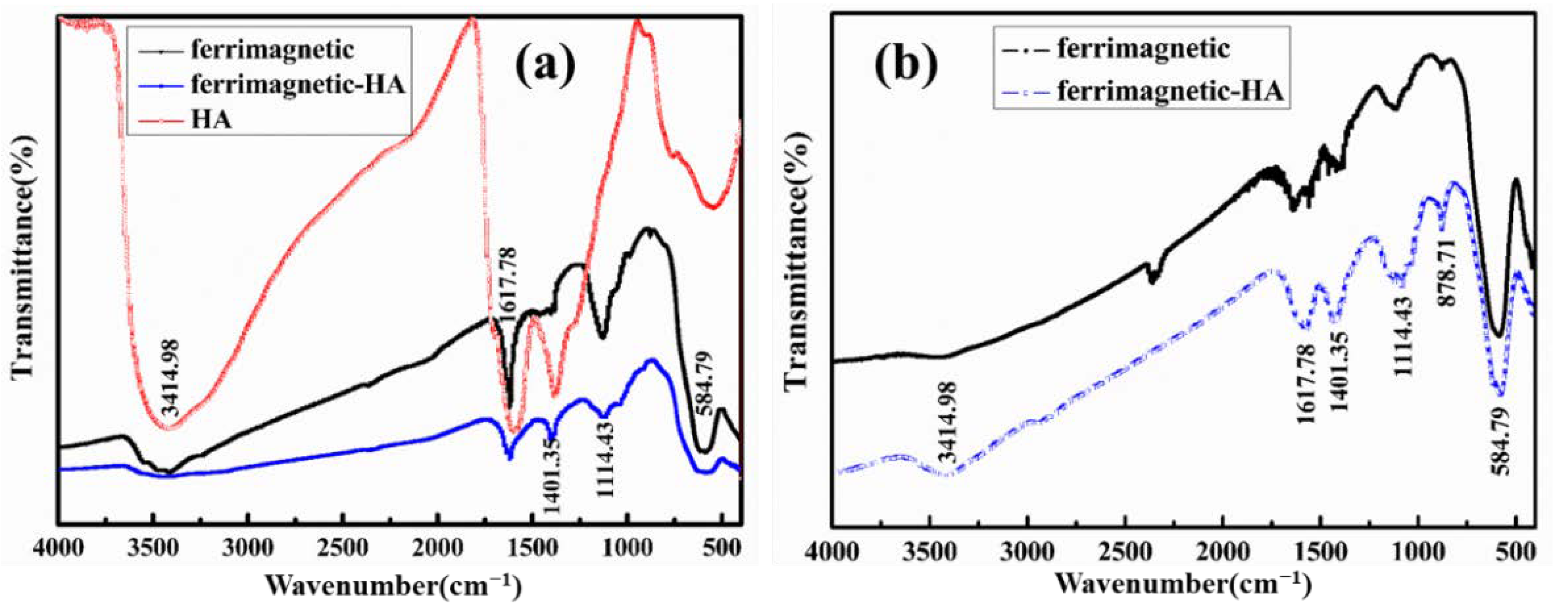 Materials 14 05125 g003