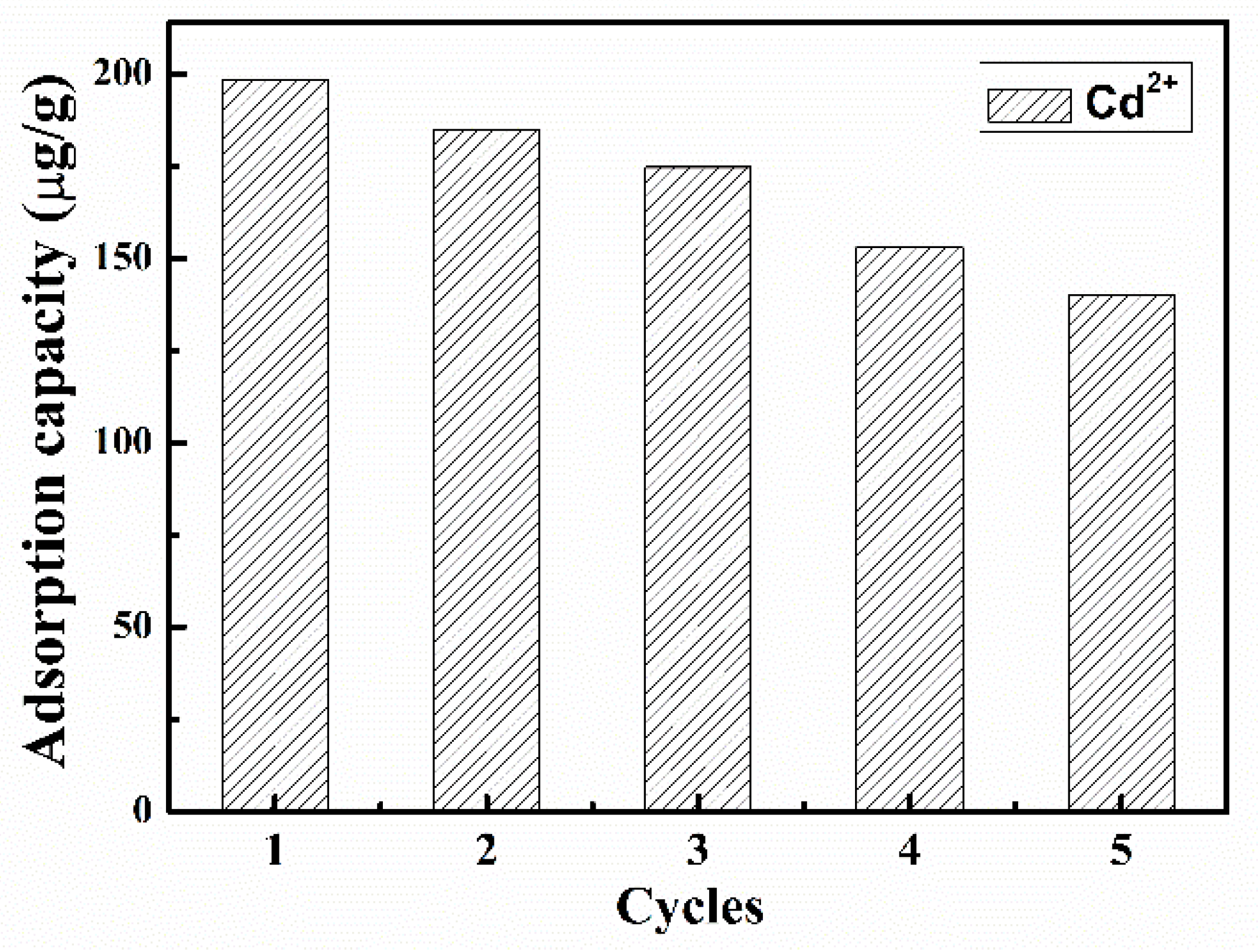 Materials 14 05125 g007