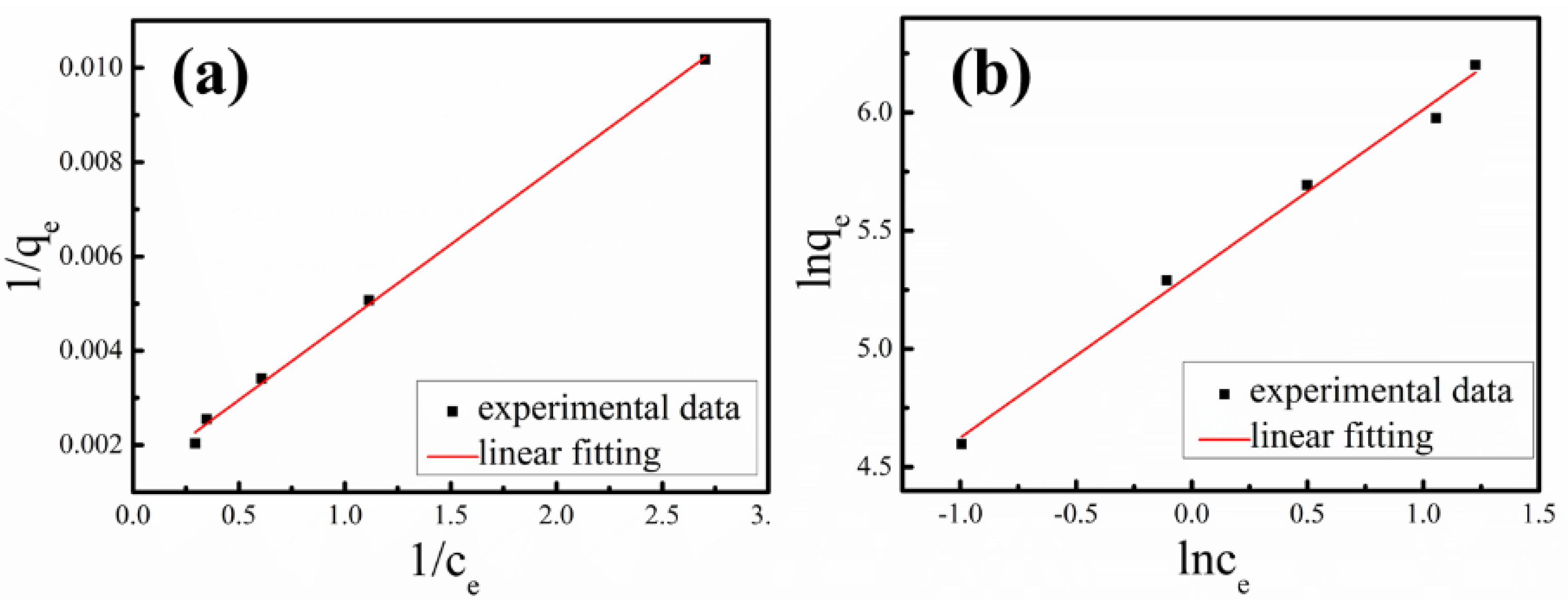 Materials 14 05125 g008