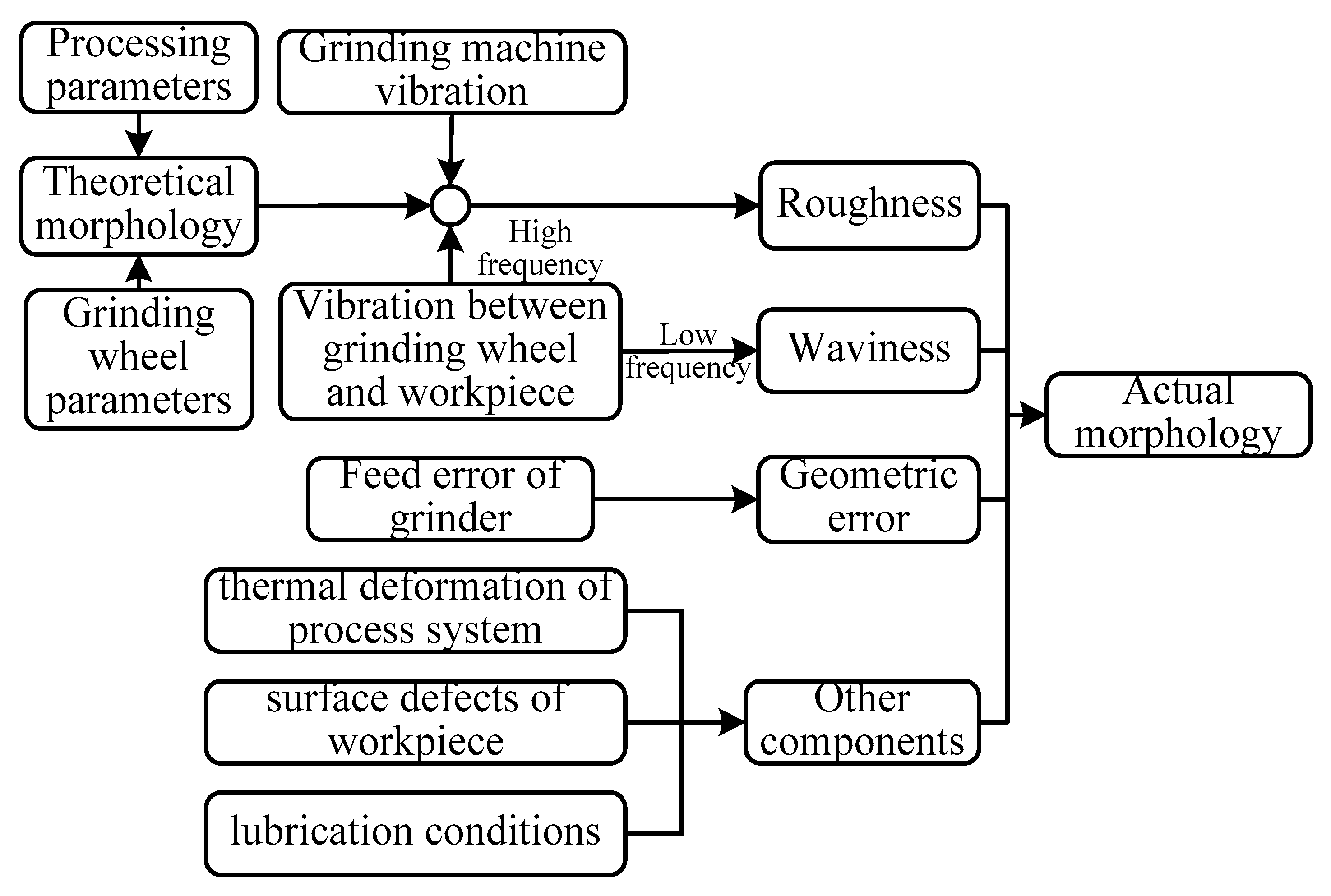 Materials 14 05128 g001 Materials 14 05128 g001
