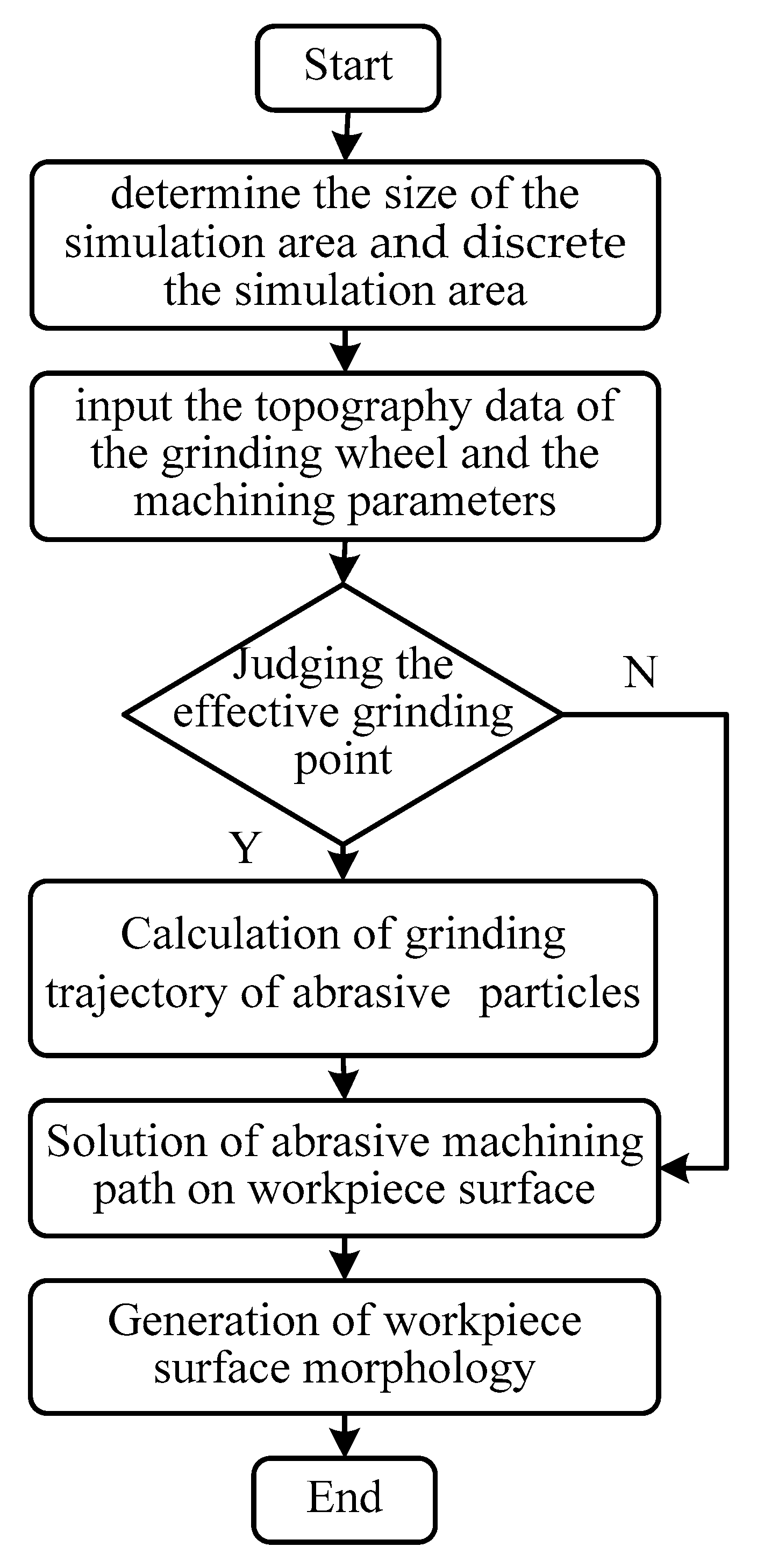 Materials 14 05128 g009 Materials 14 05128 g009