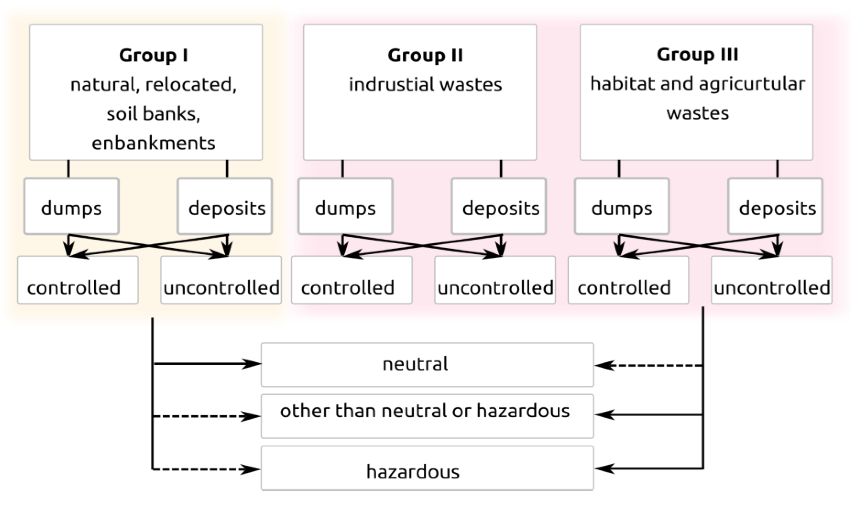 Materials 14 05131 g001