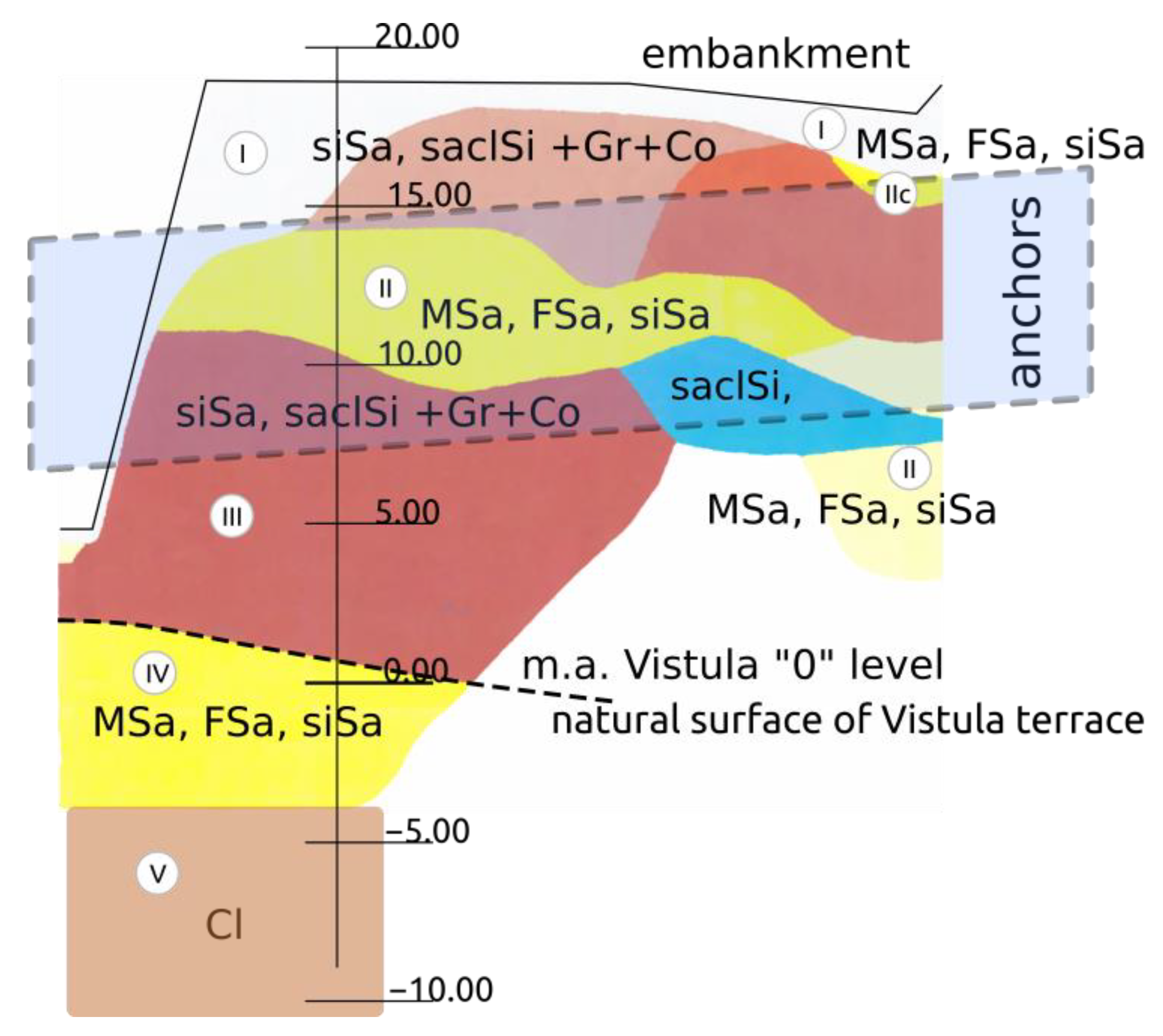 Materials 14 05131 g006
