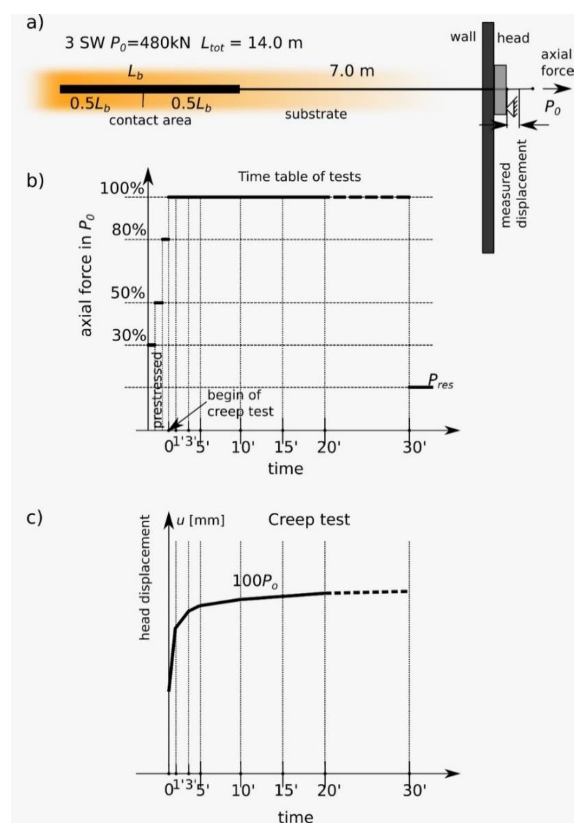 Materials 14 05131 g009
