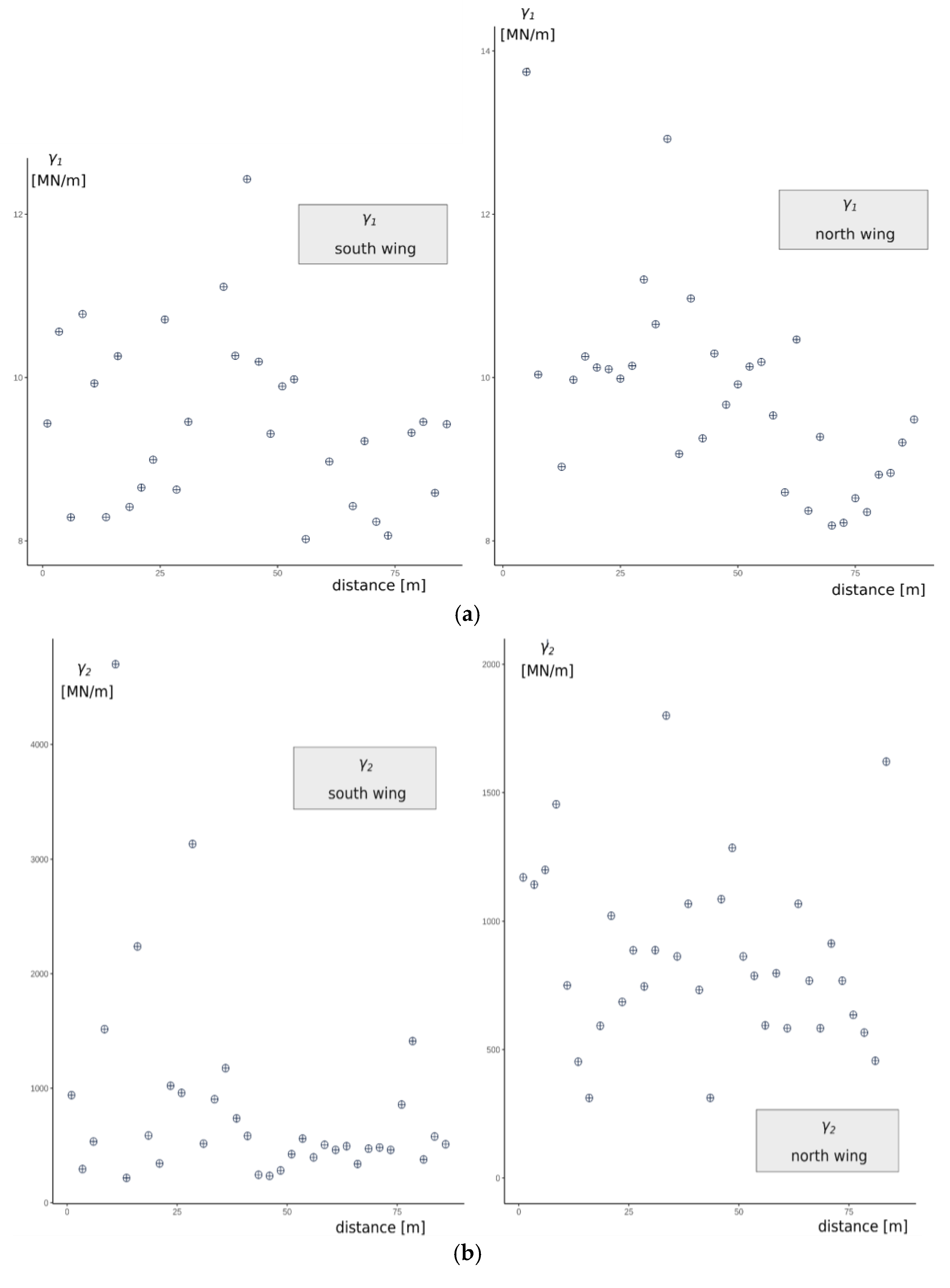 Materials 14 05131 g010a