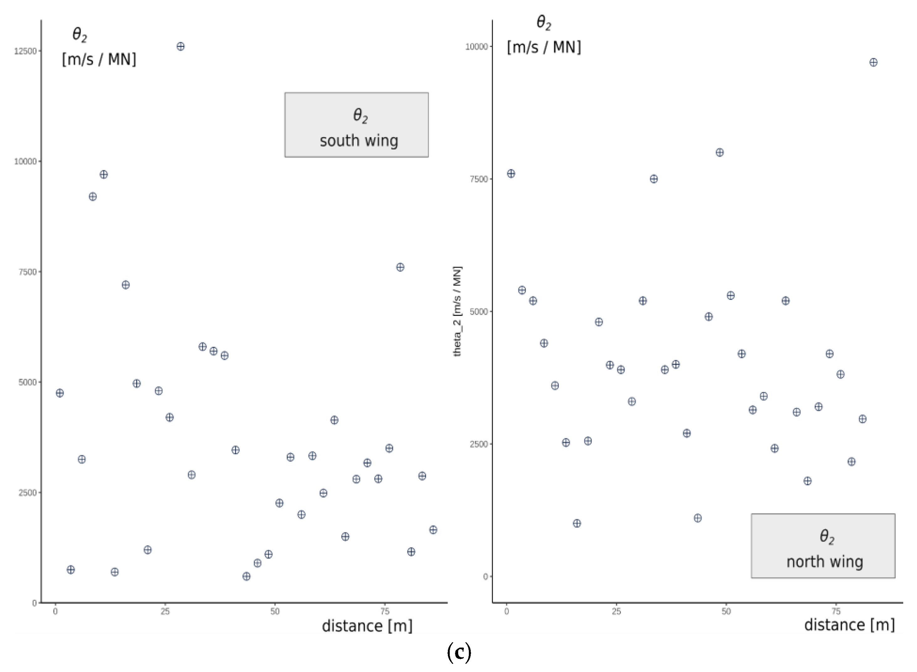 Materials 14 05131 g010b