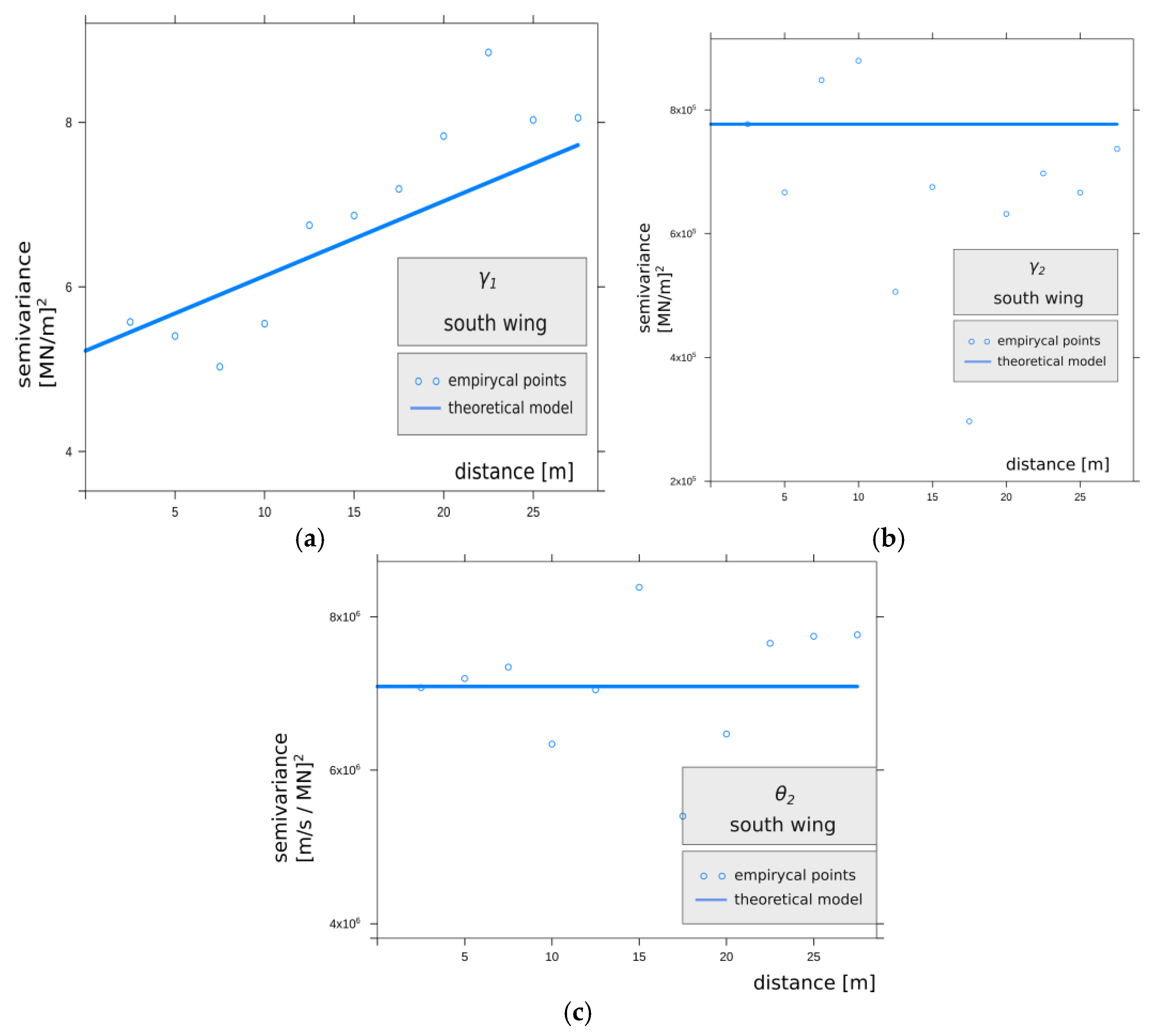 Materials 14 05131 g012