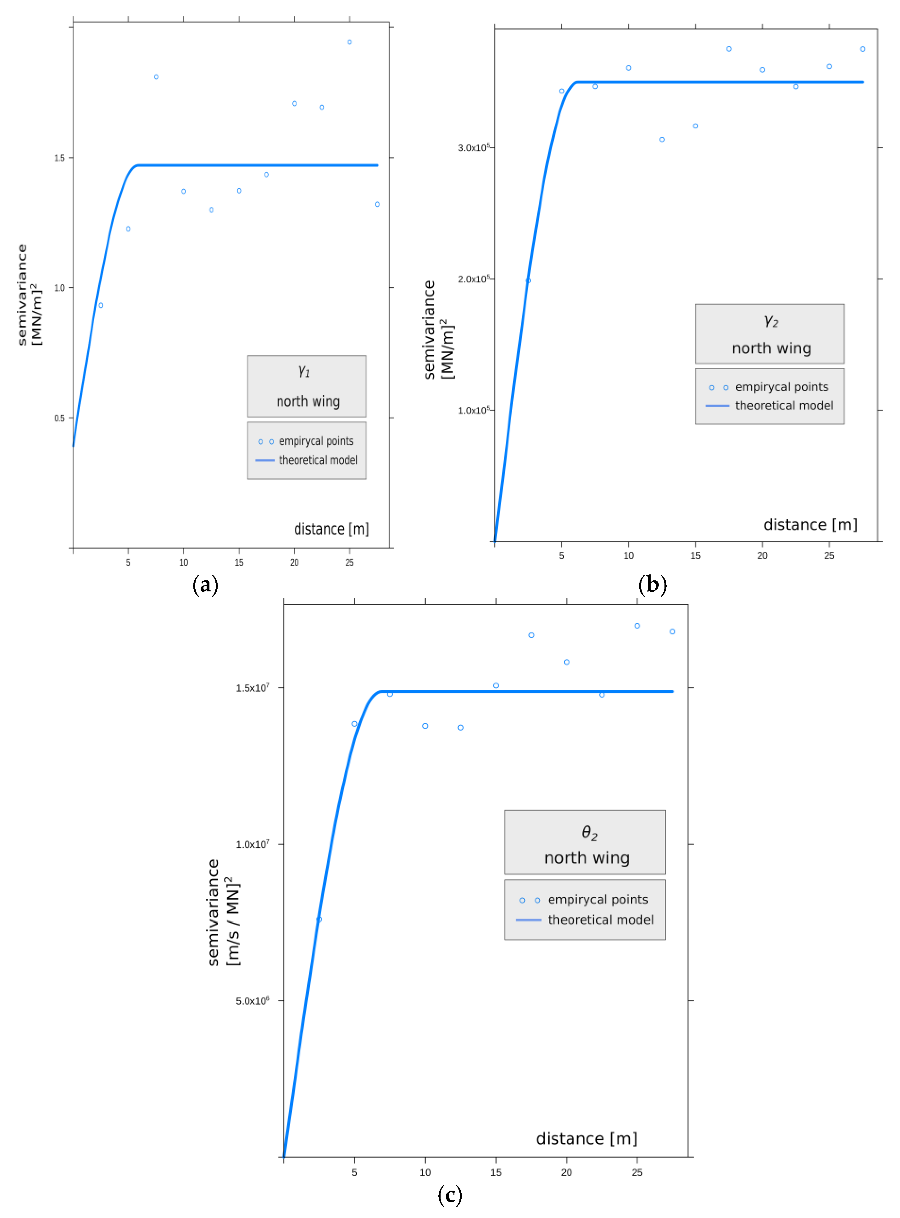 Materials 14 05131 g013