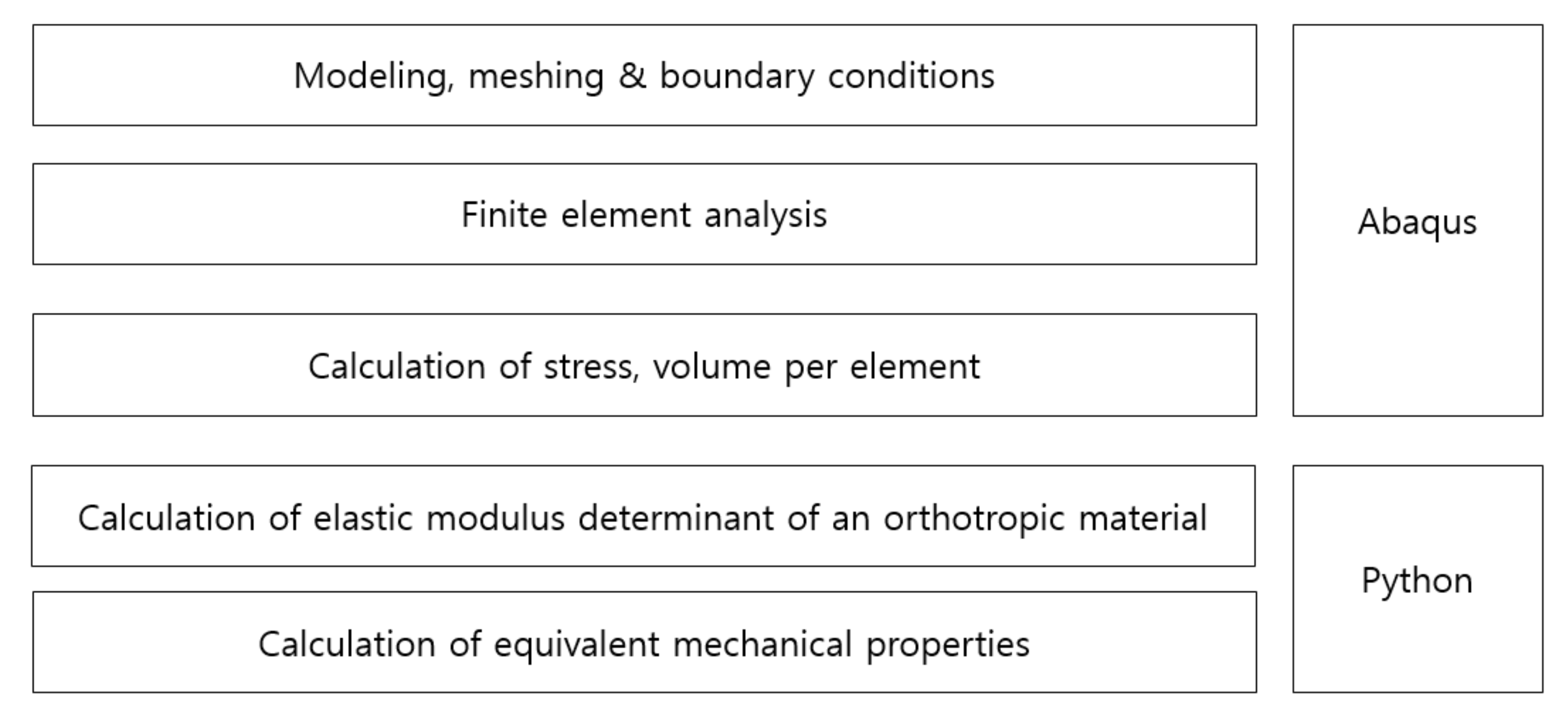 Materials 14 05132 g009