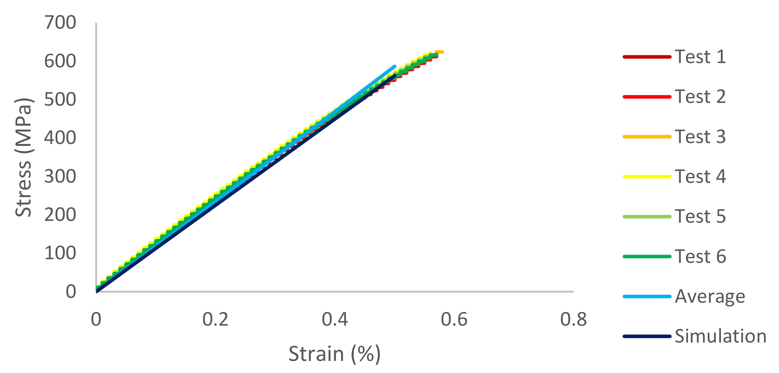 Materials 14 05132 g015
