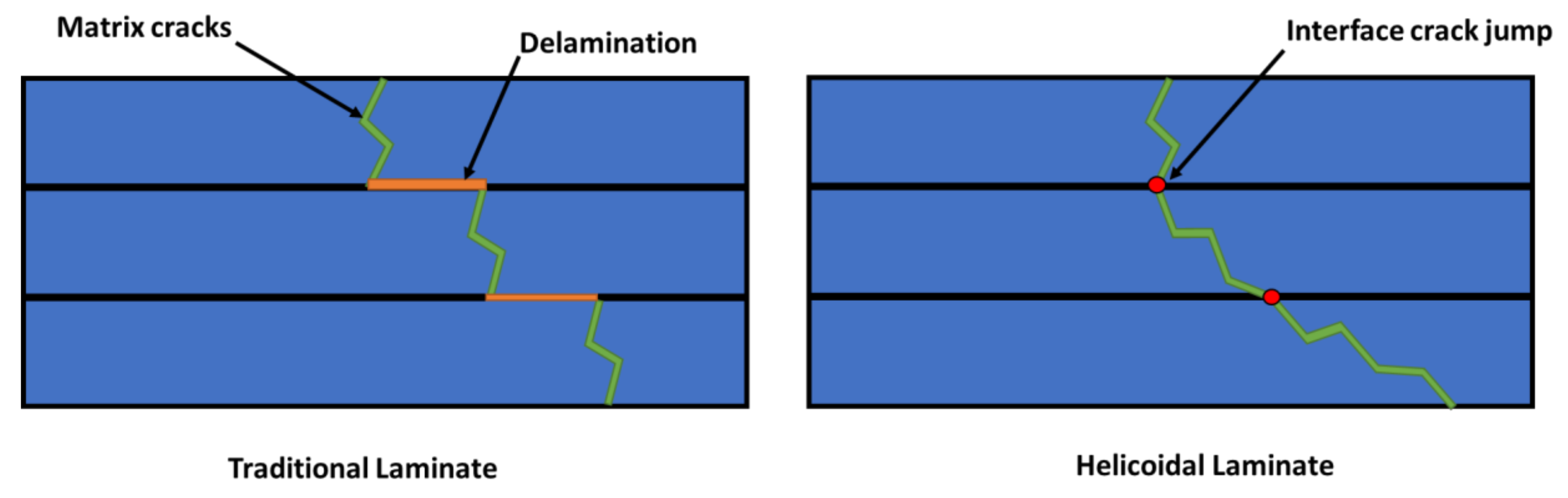 Materials 14 05133 g001