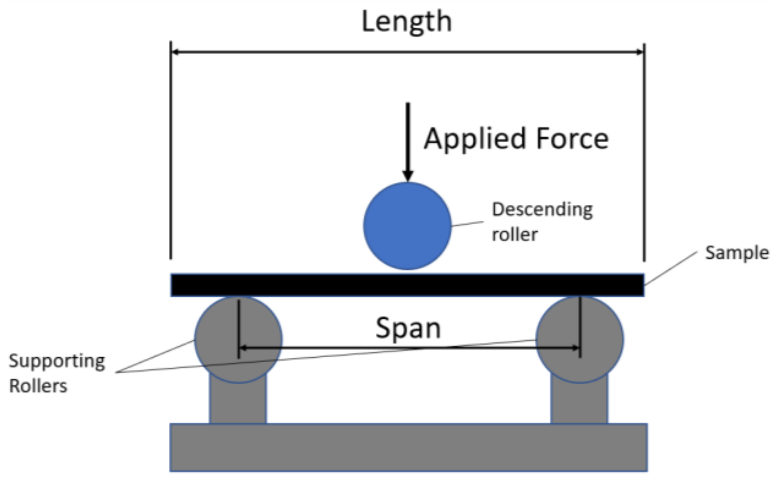 Materials 14 05133 g005