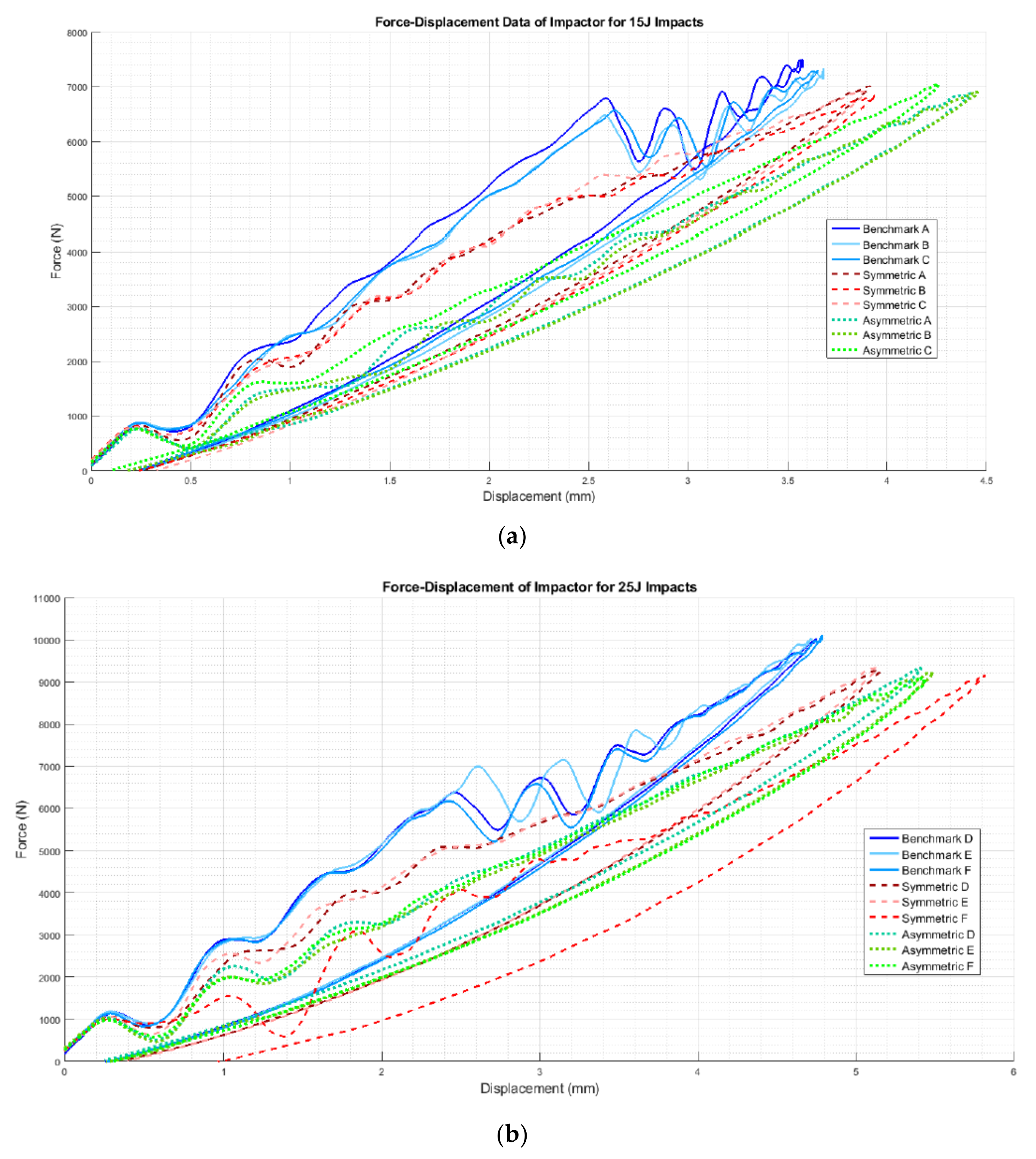 Materials 14 05133 g011