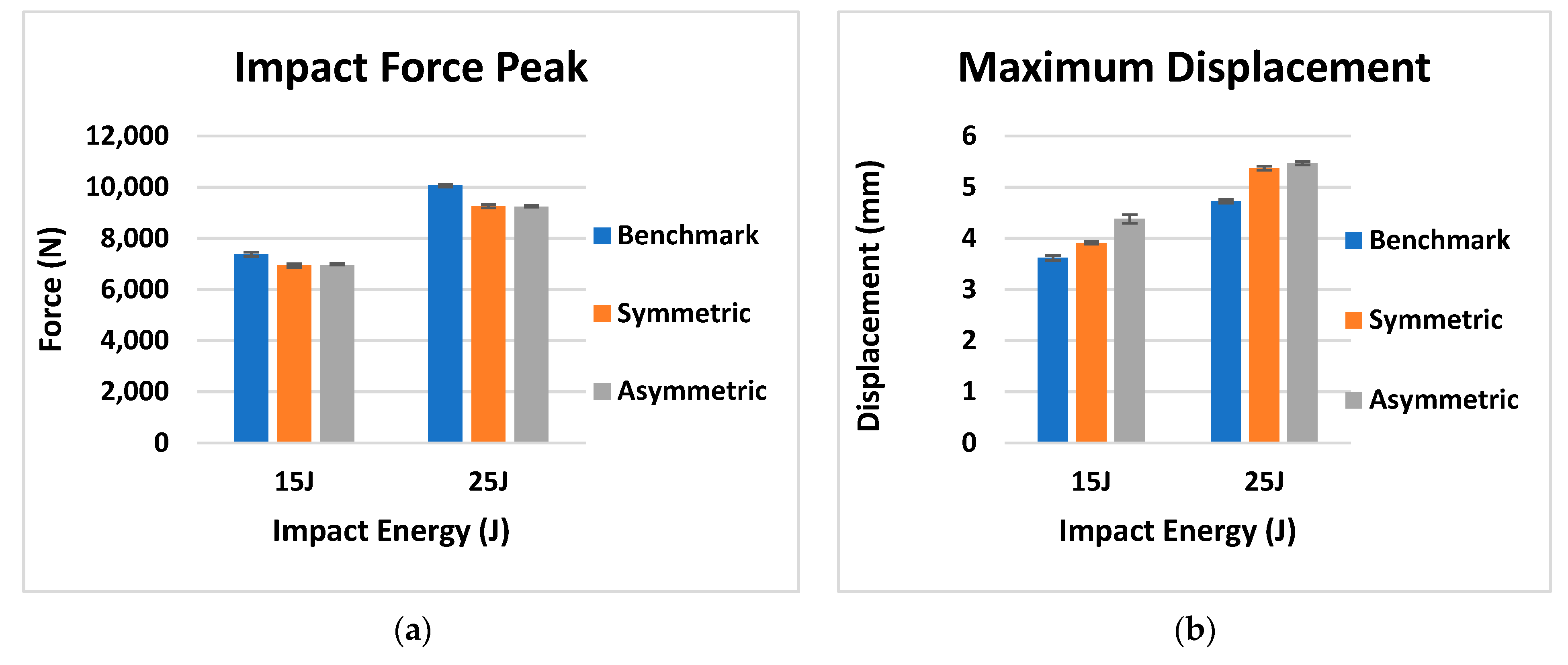 Materials 14 05133 g012a