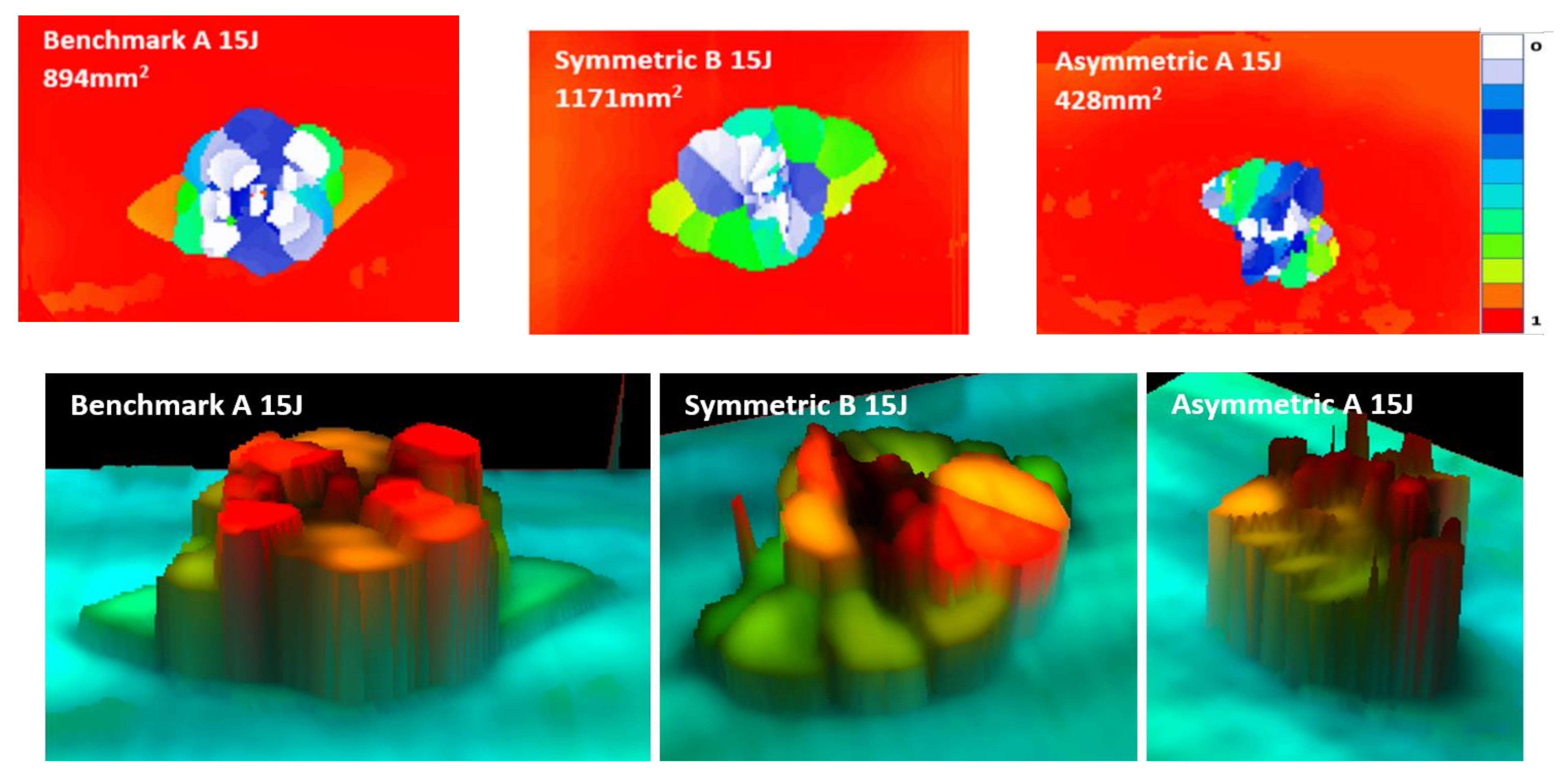 Materials 14 05133 g013