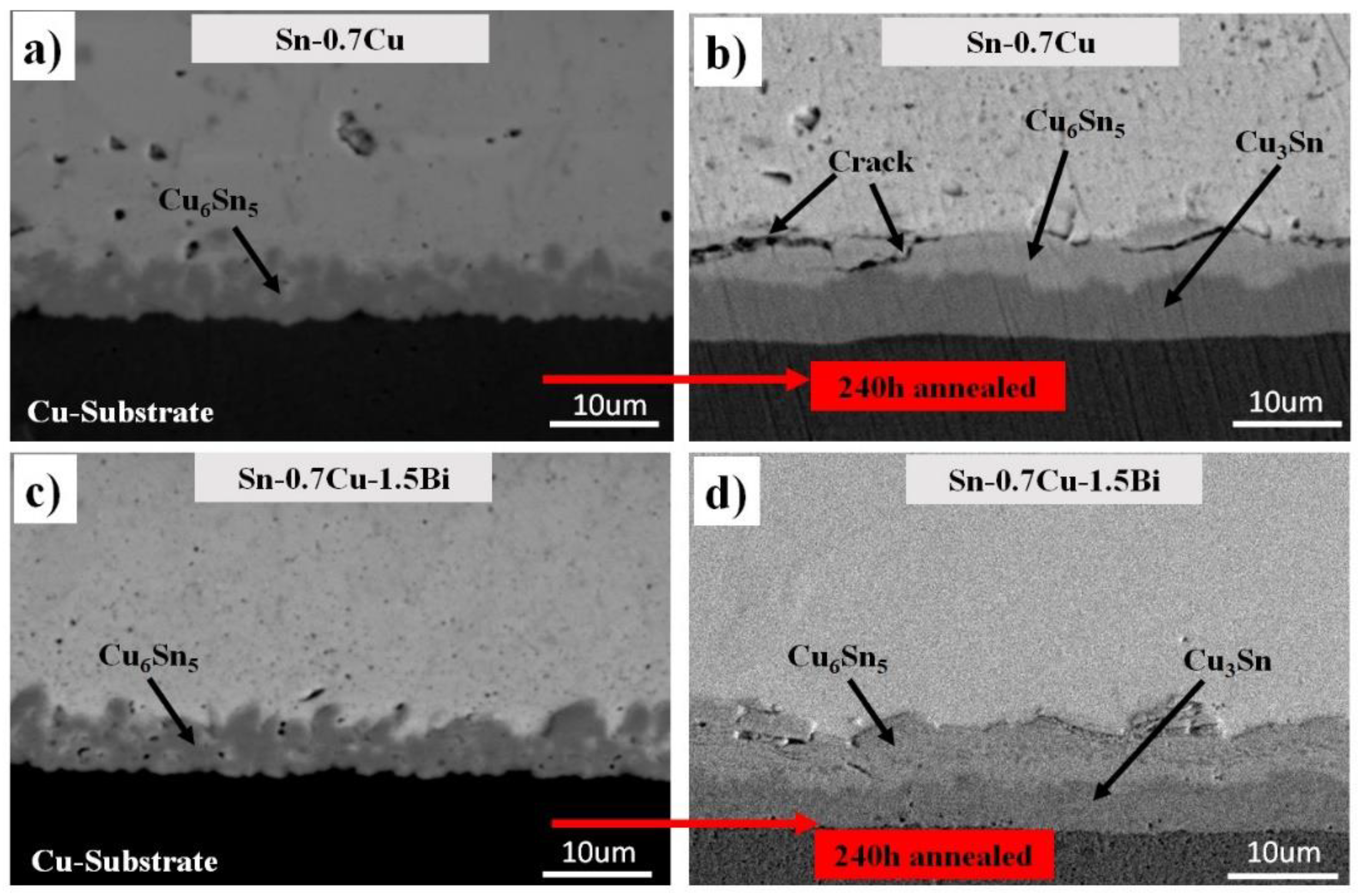 Materials 14 05134 g006