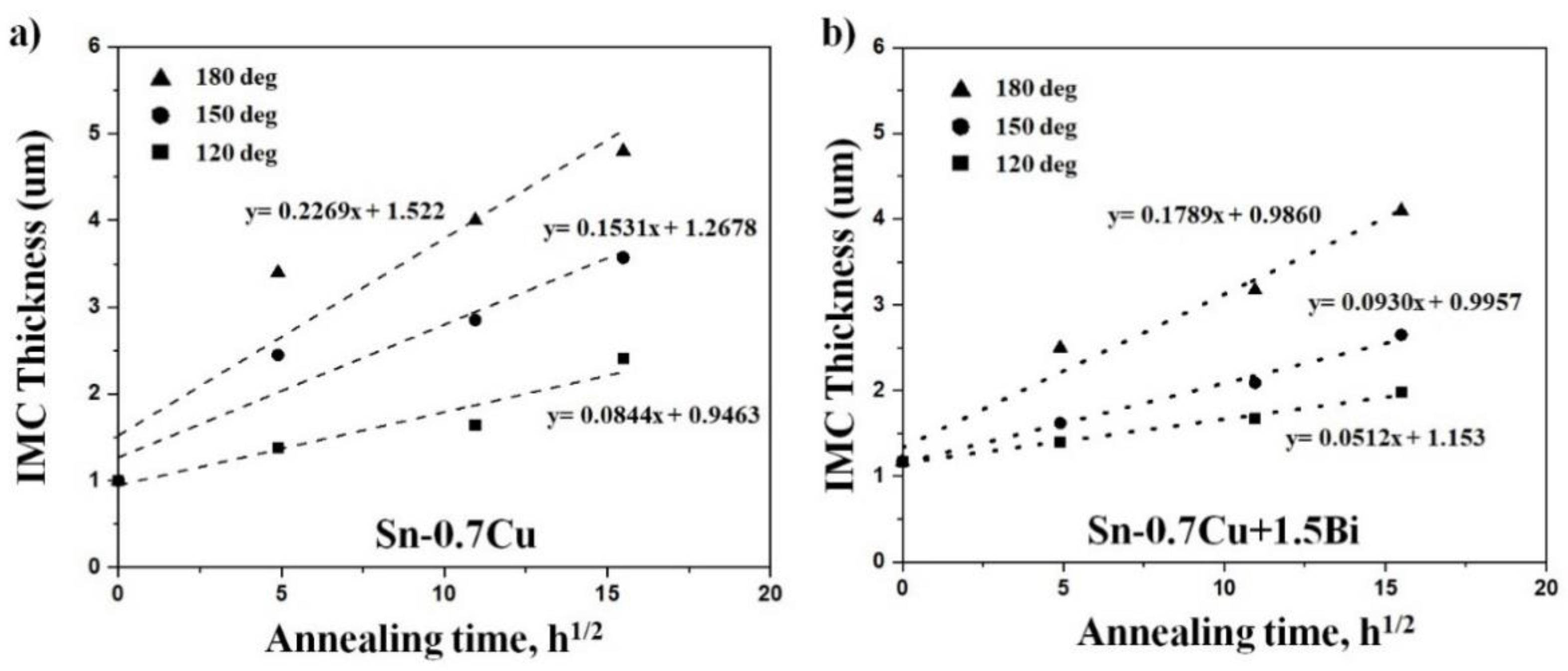 Materials 14 05134 g007