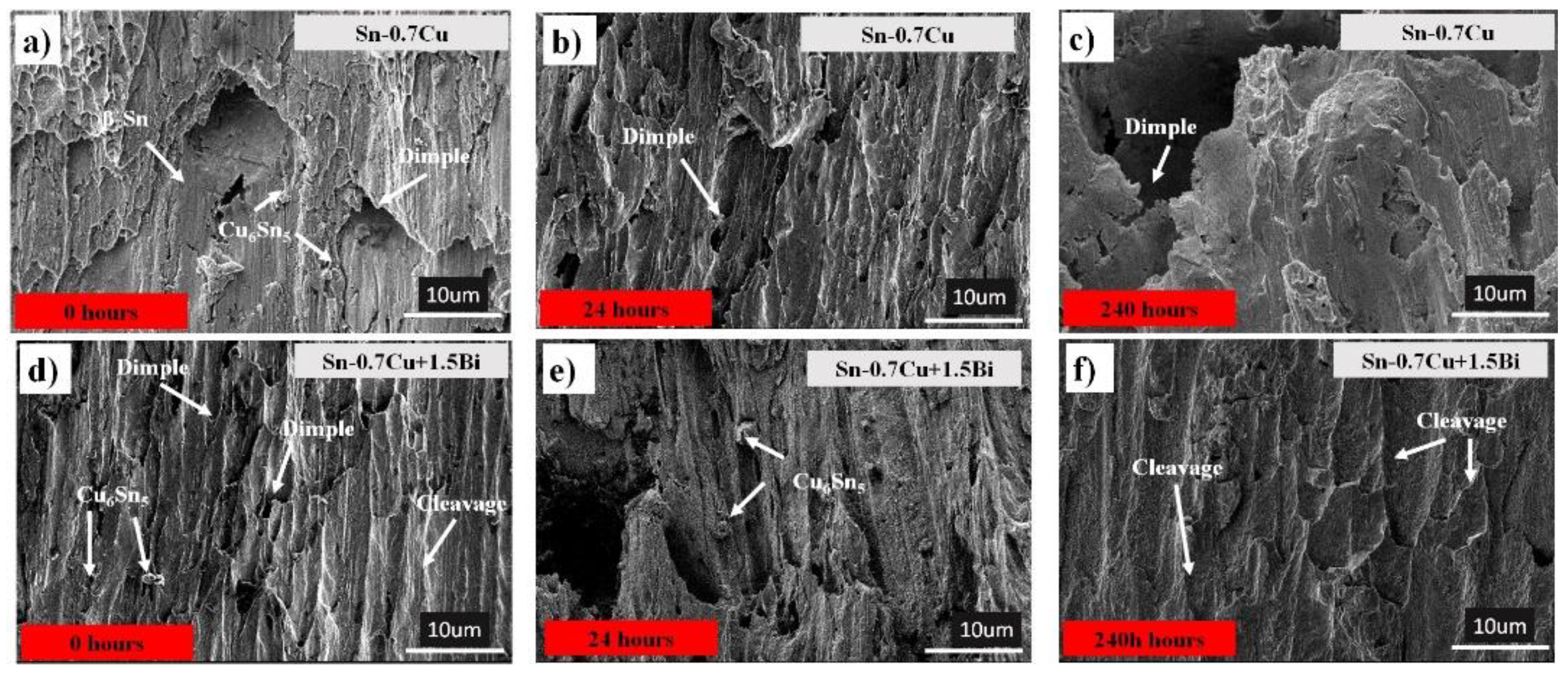 Materials 14 05134 g011