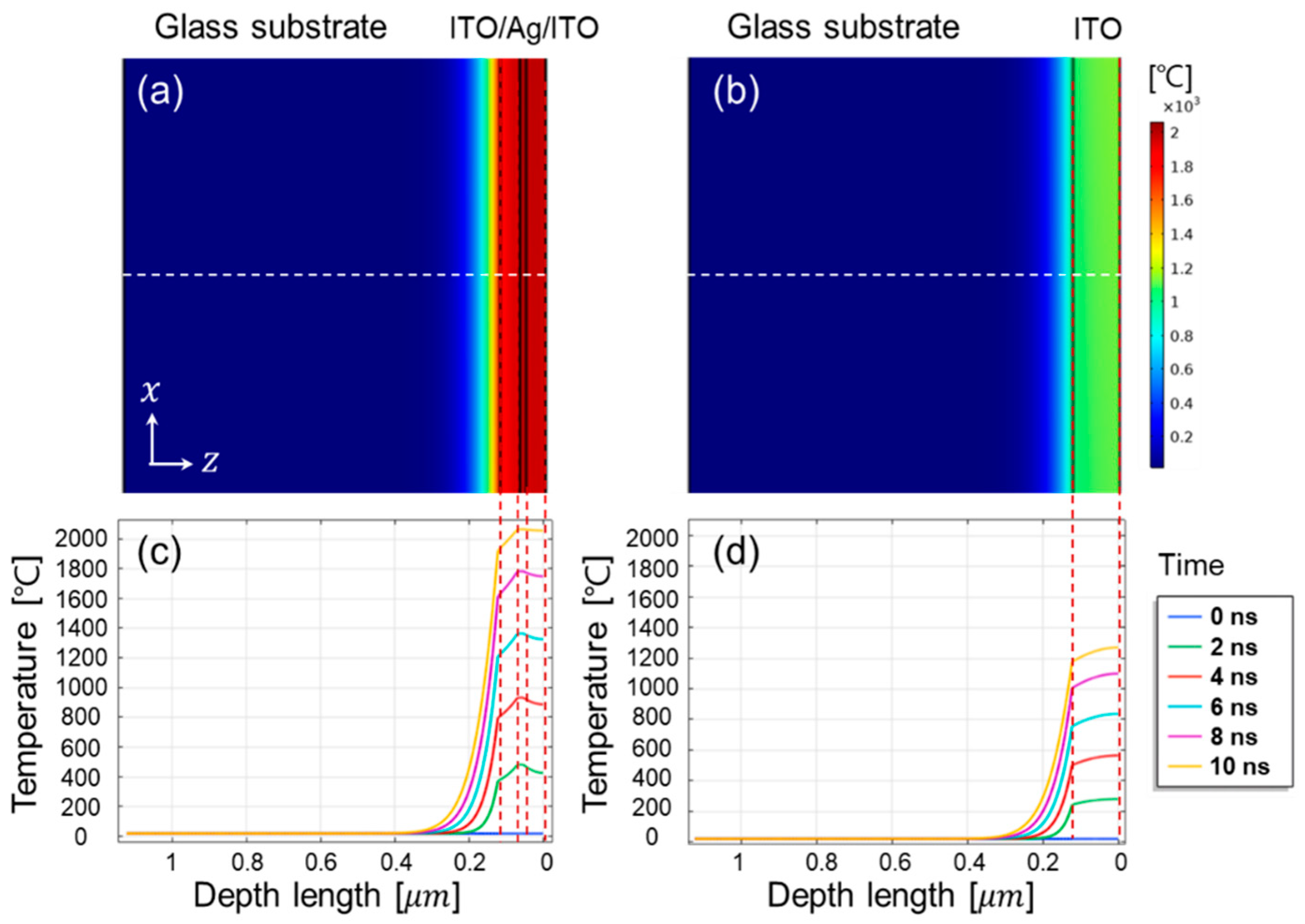 Materials 14 05136 g009