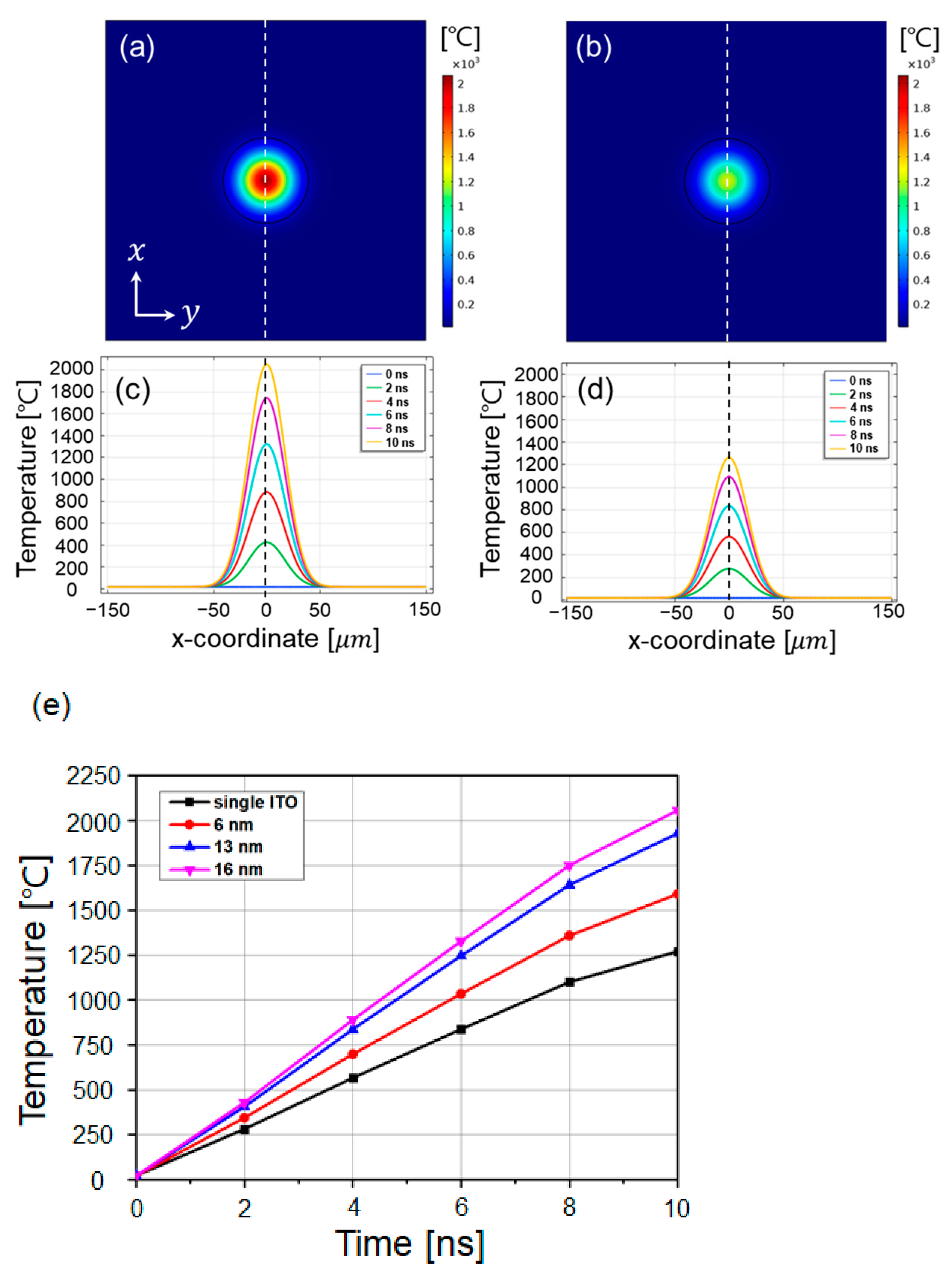 Materials 14 05136 g010
