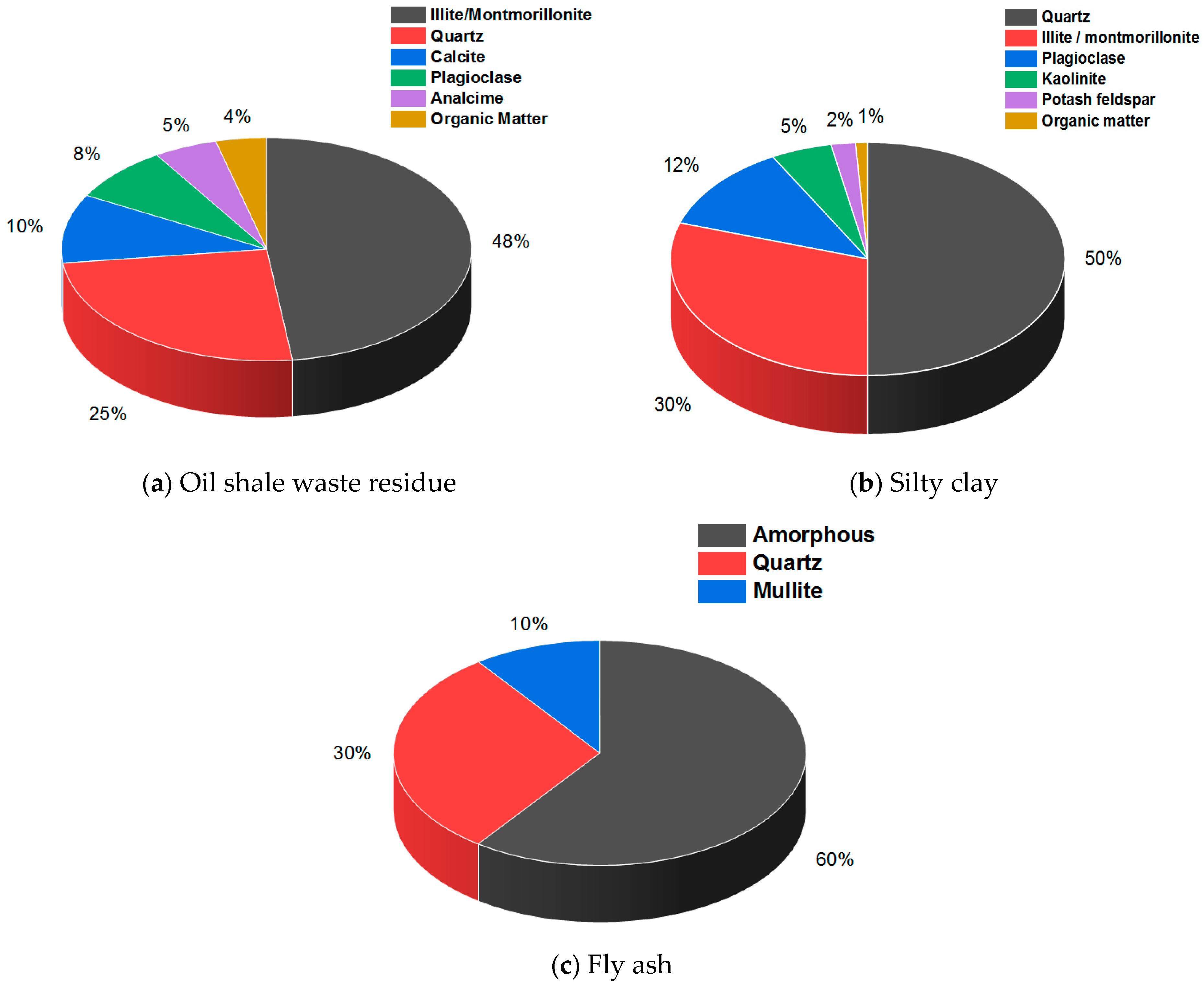Materials 14 05138 g001