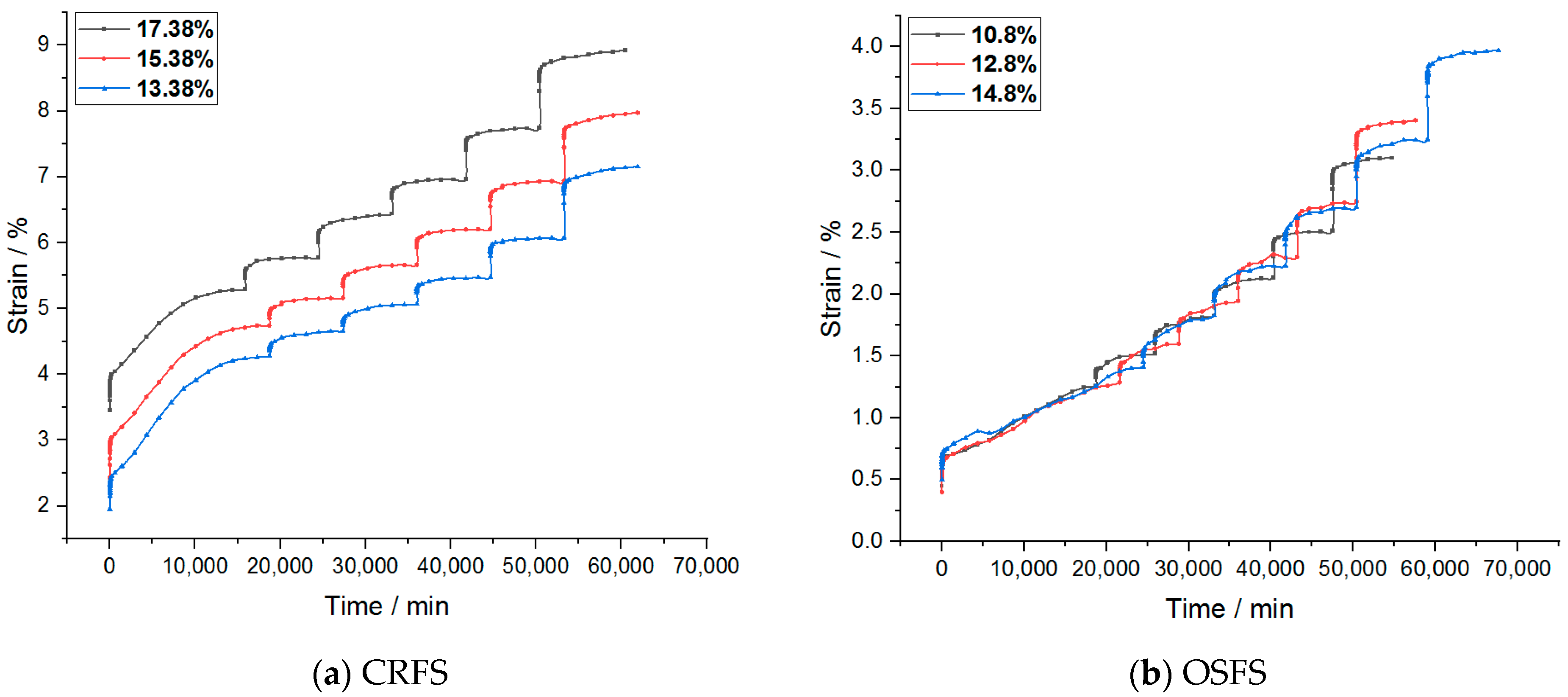 Materials 14 05138 g003