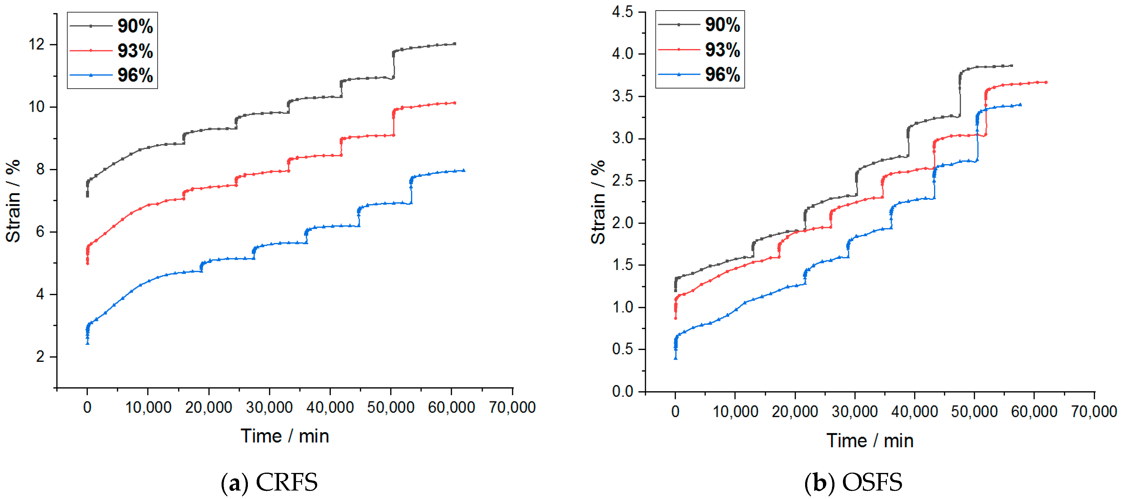 Materials 14 05138 g004