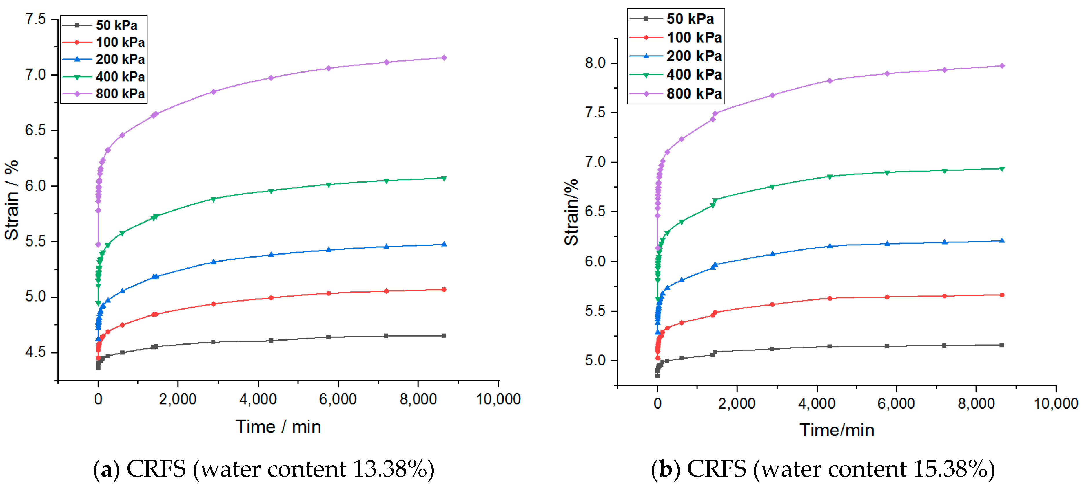 Materials 14 05138 g005a