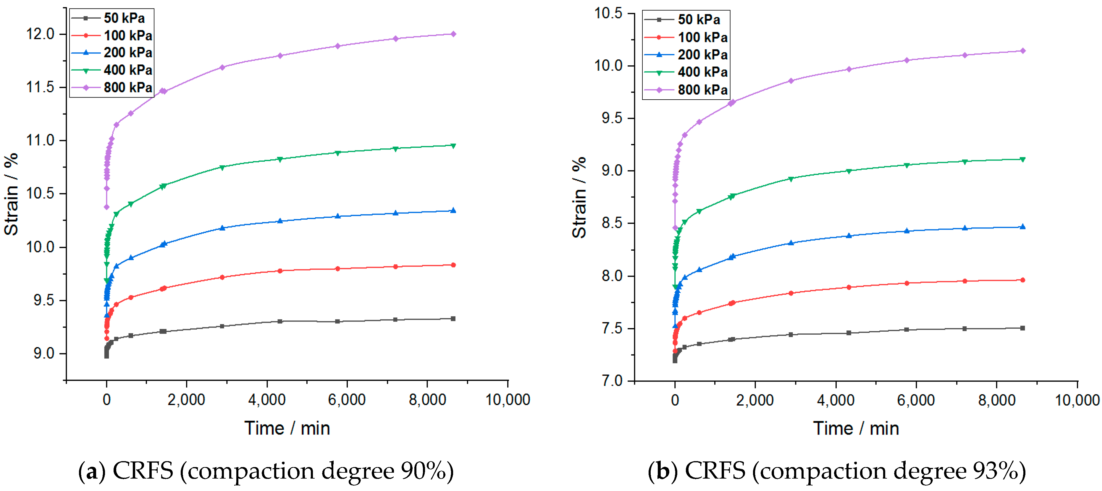 Materials 14 05138 g006a