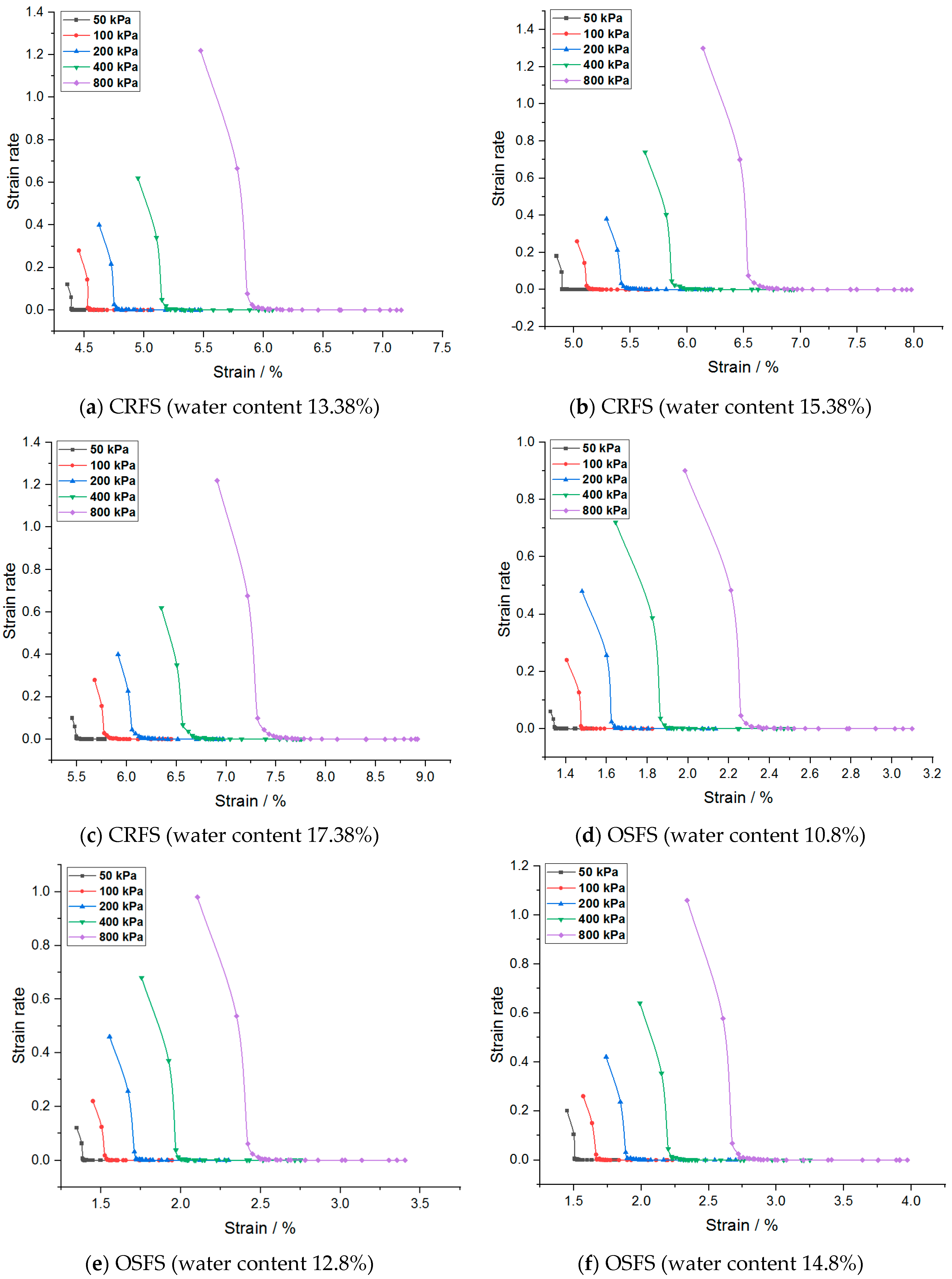 Materials 14 05138 g007