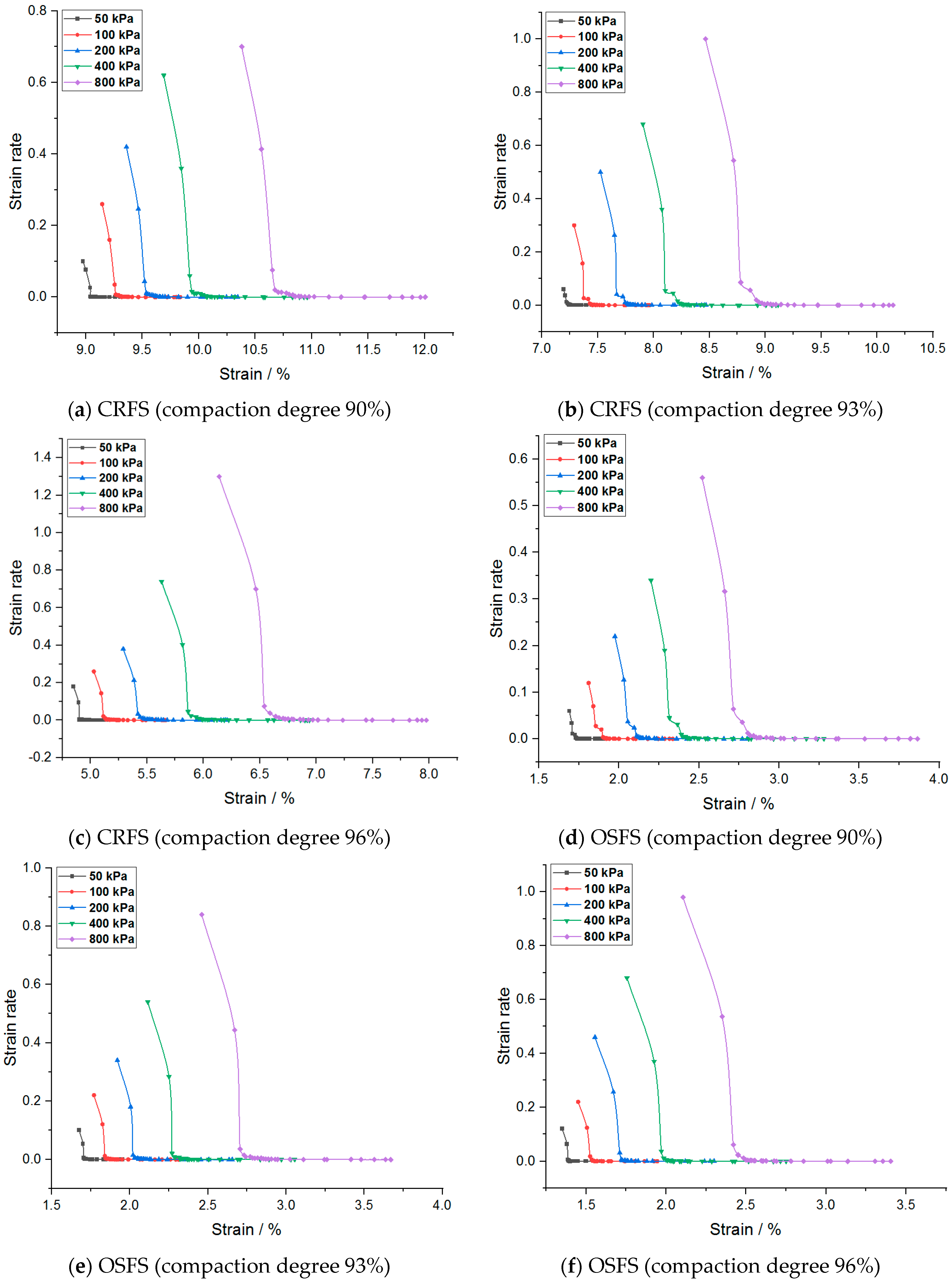 Materials 14 05138 g008