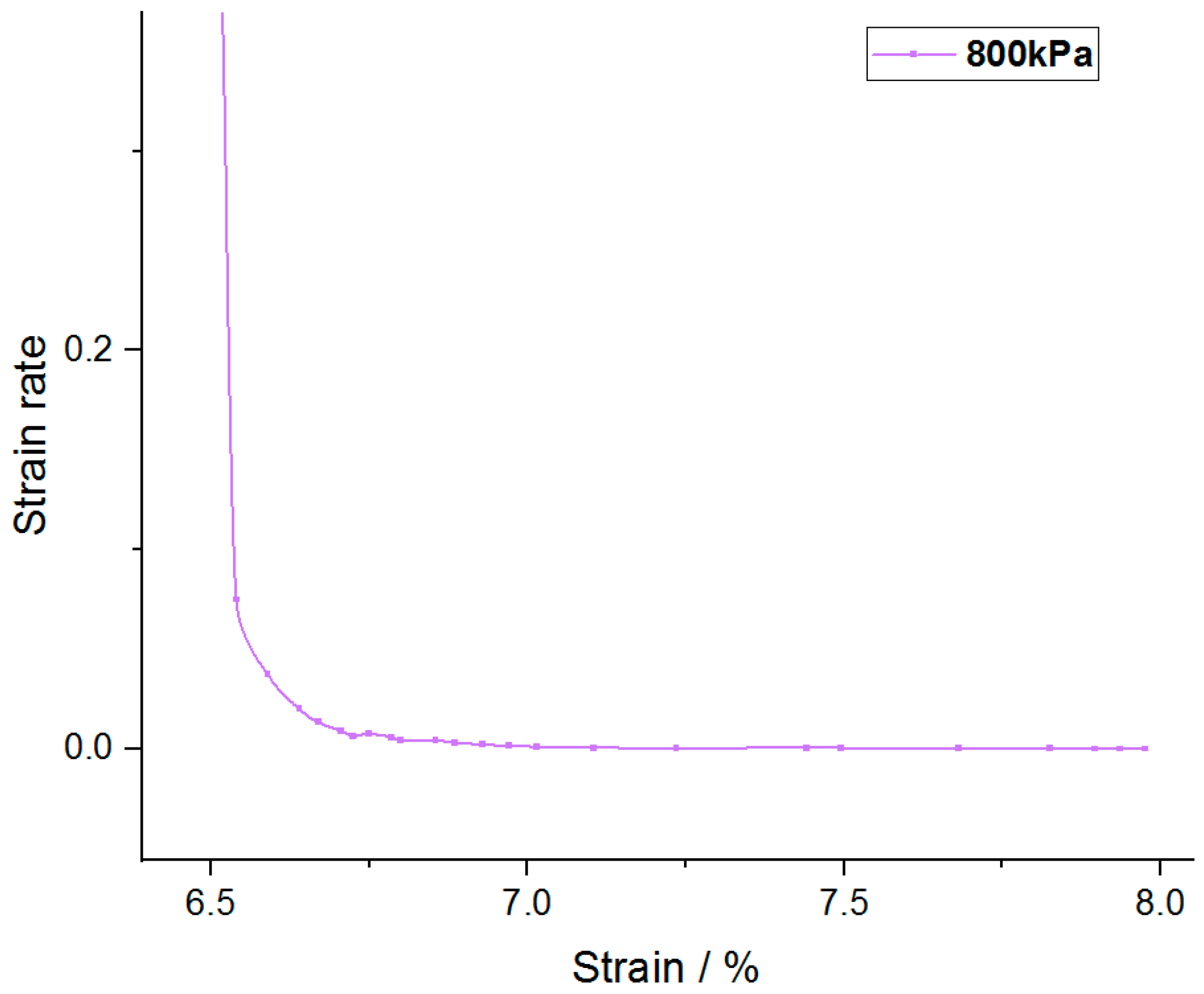 Materials 14 05138 g009