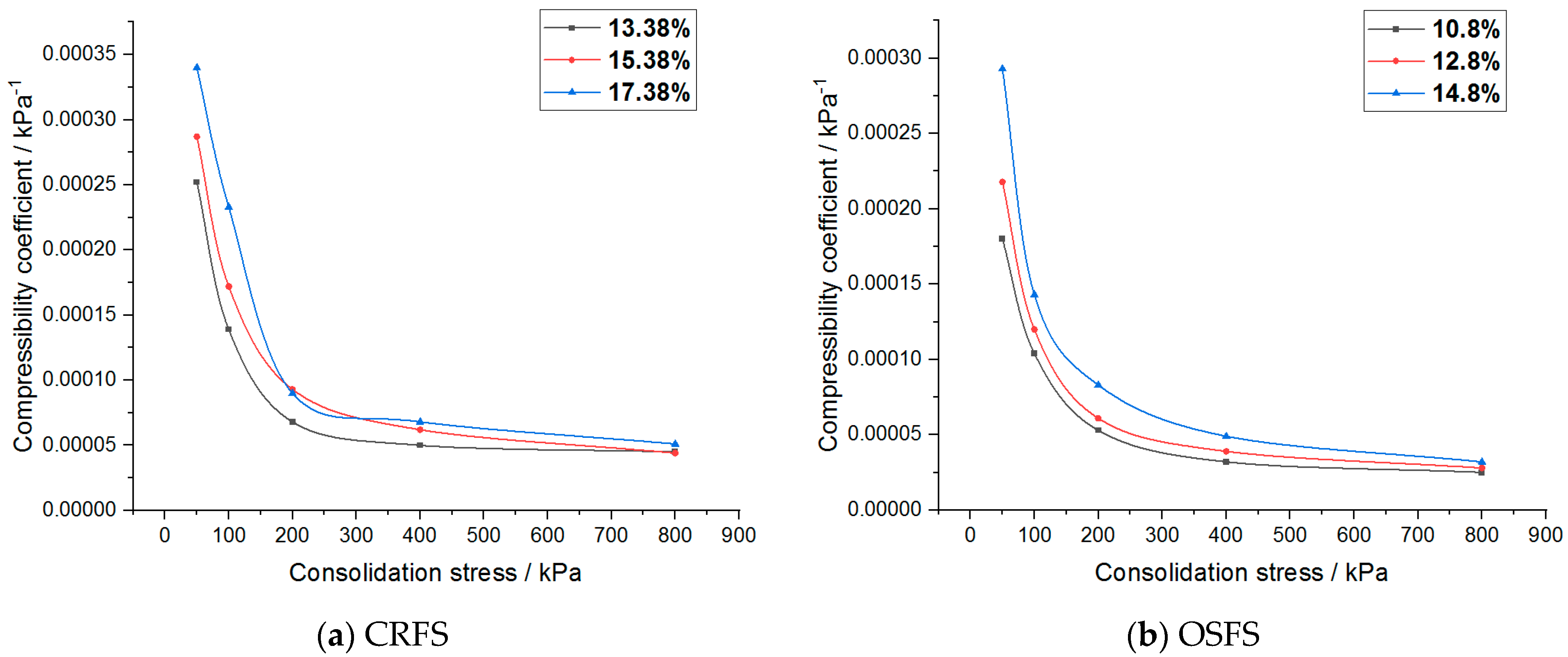 Materials 14 05138 g012