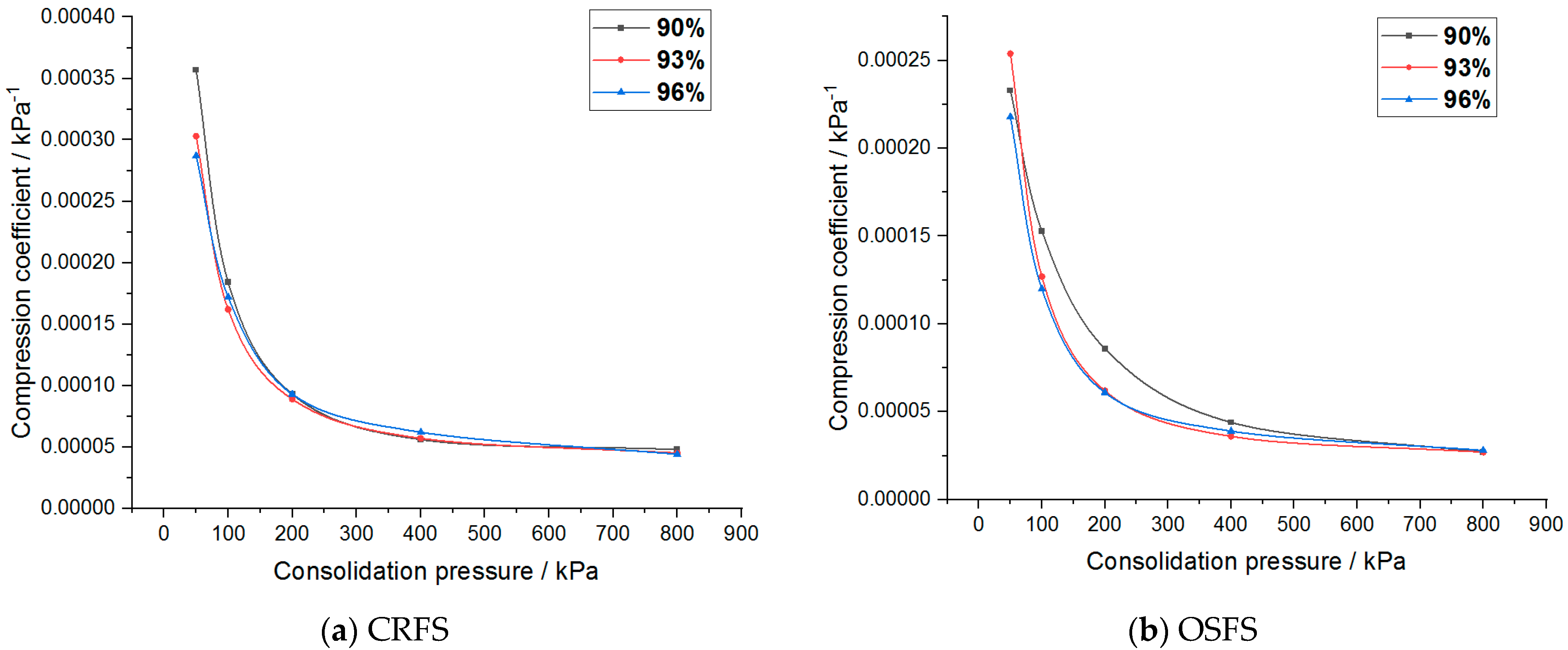 Materials 14 05138 g013
