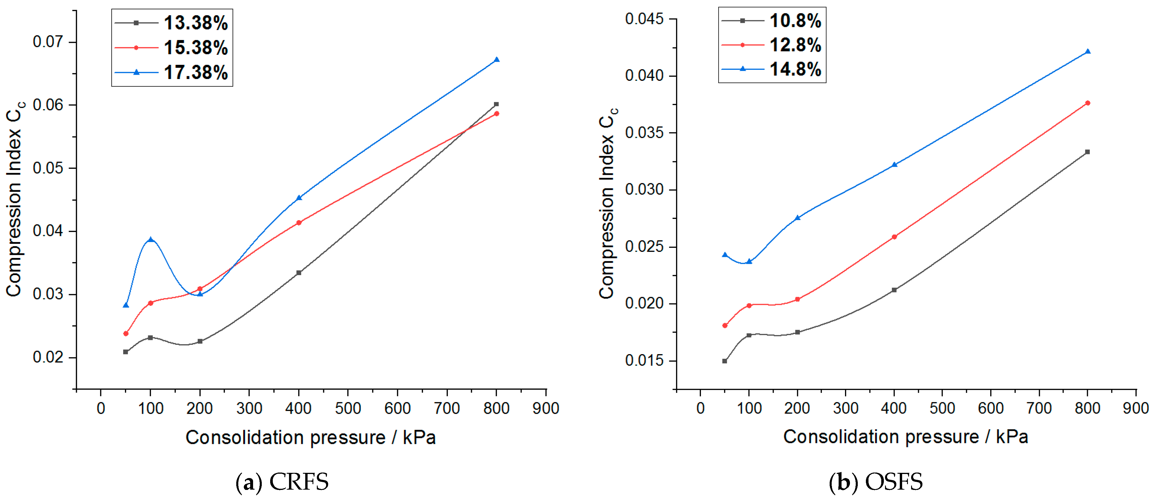 Materials 14 05138 g016