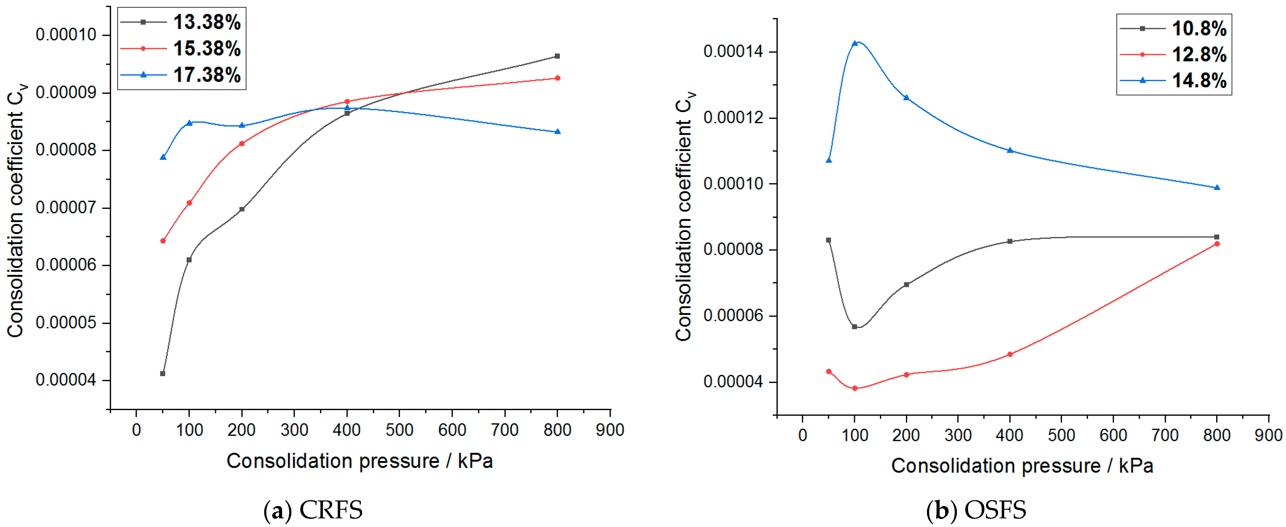 Materials 14 05138 g018