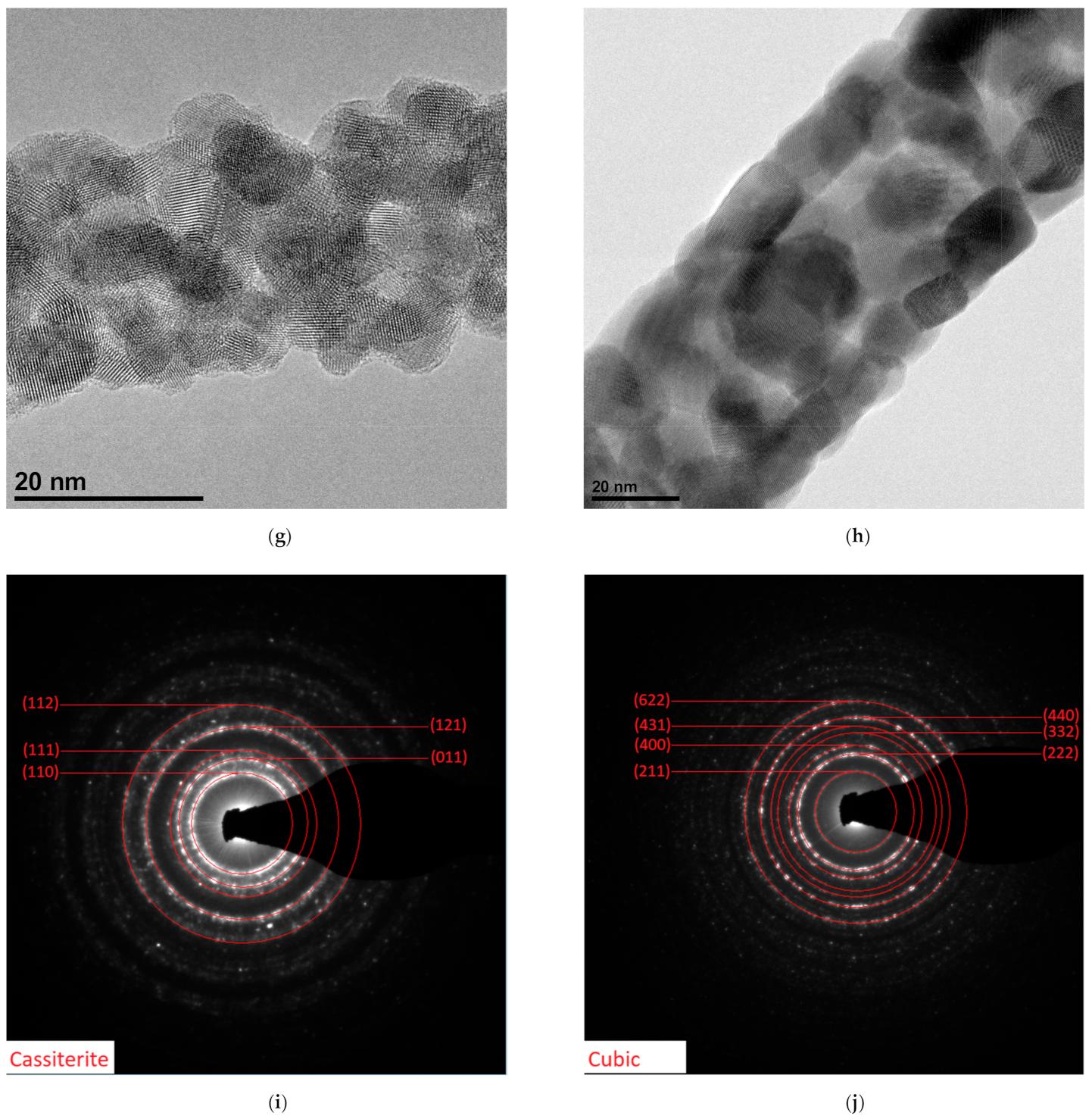 Materials 14 05139 g006b