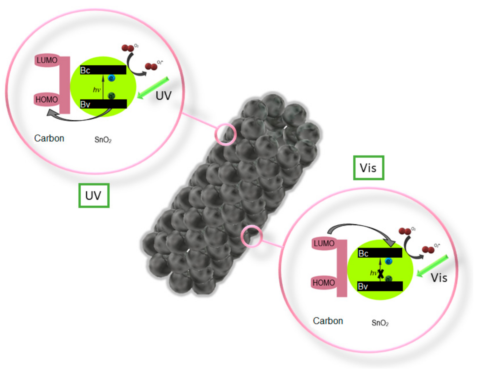 Materials 14 05139 g010