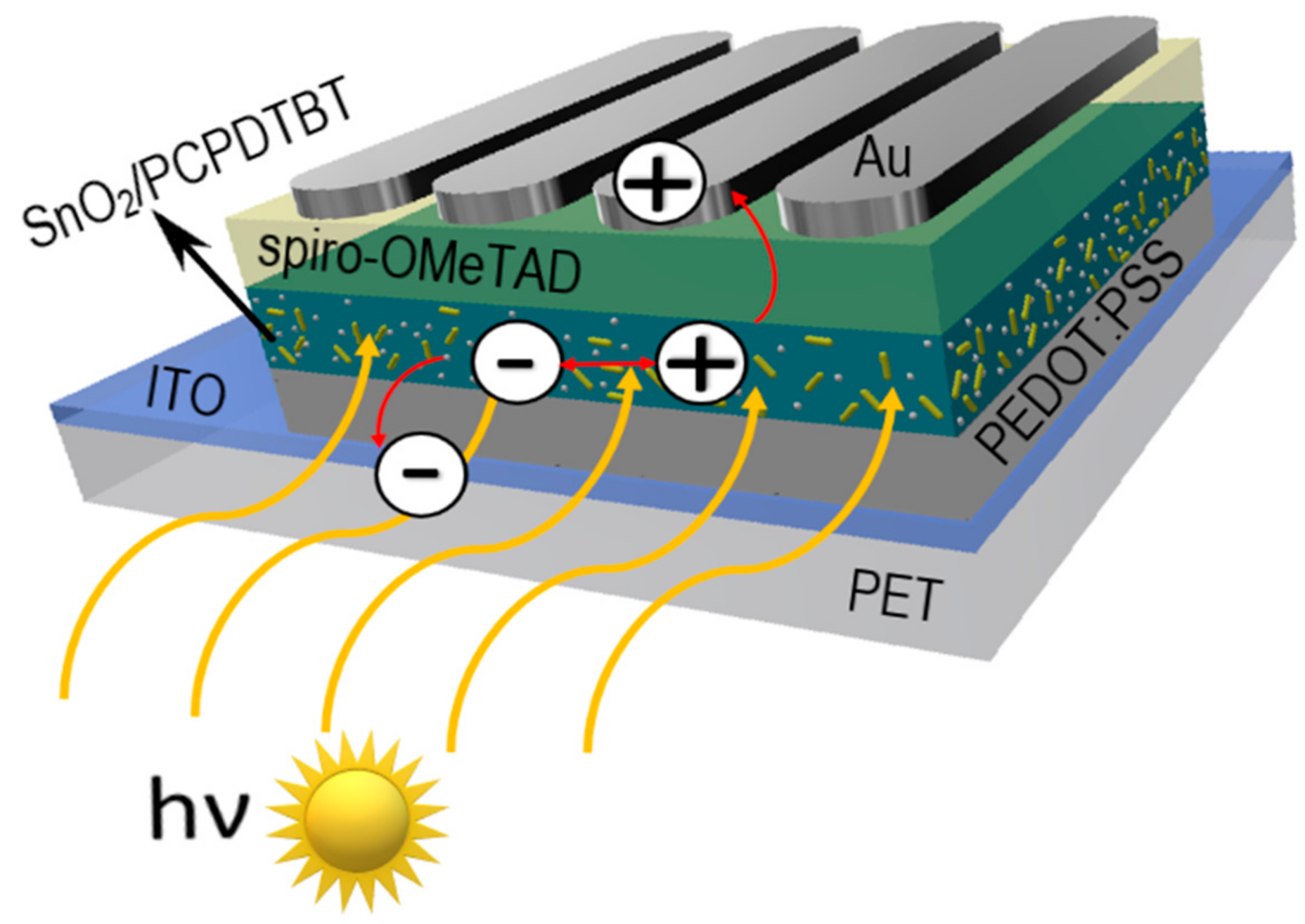 Materials 14 05139 g012