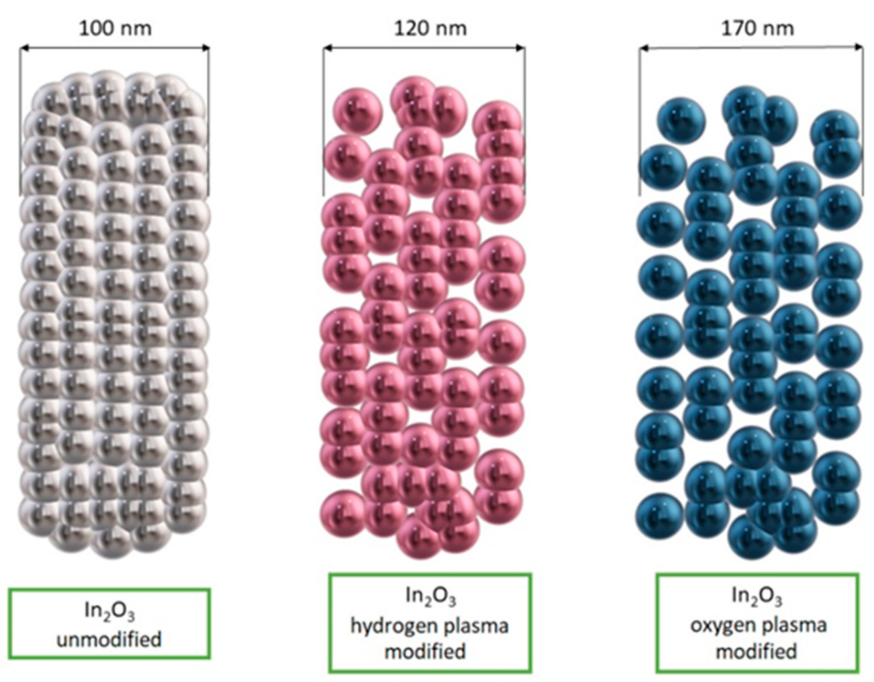 Materials 14 05139 g015