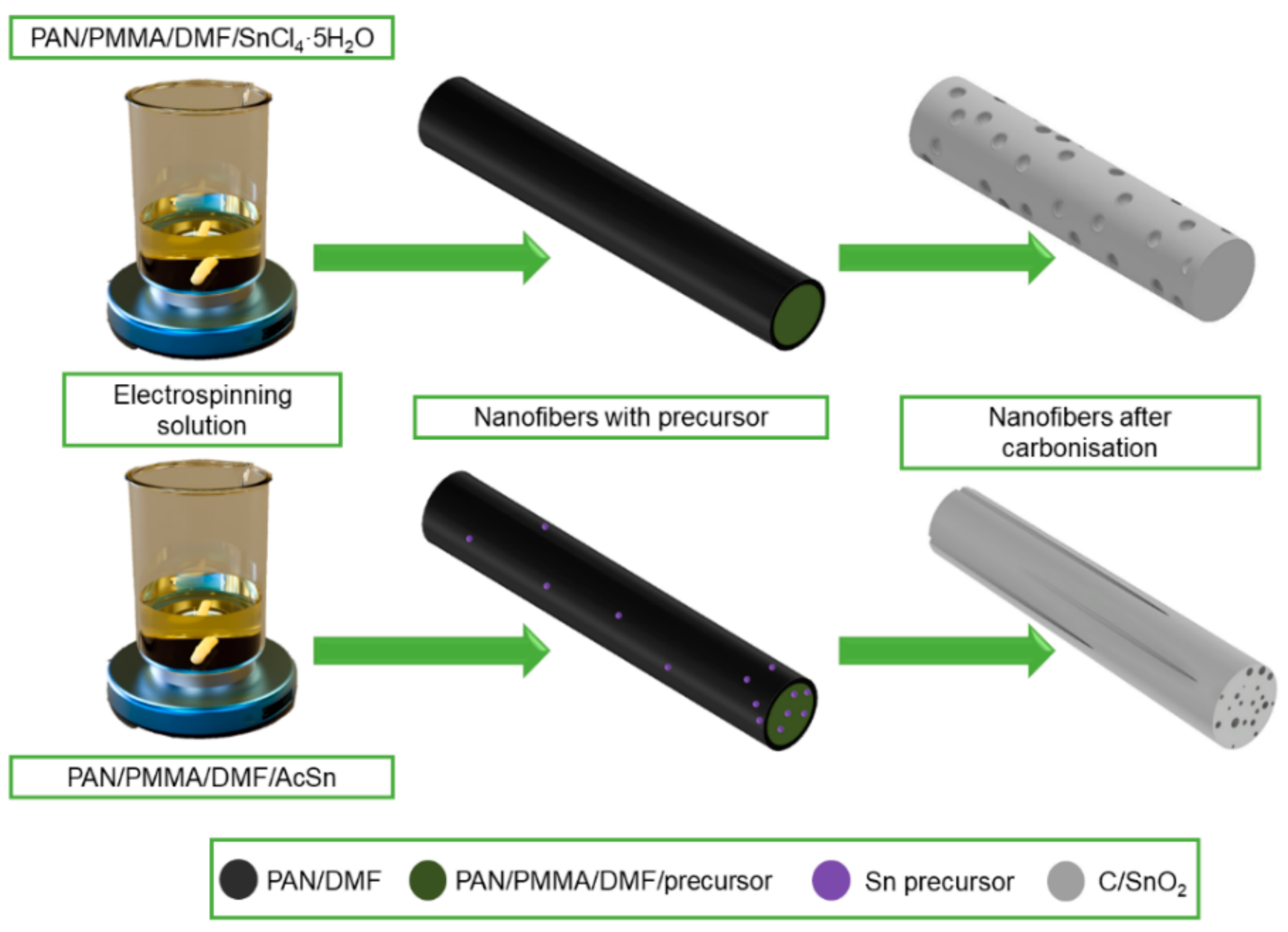 Materials 14 05139 g016