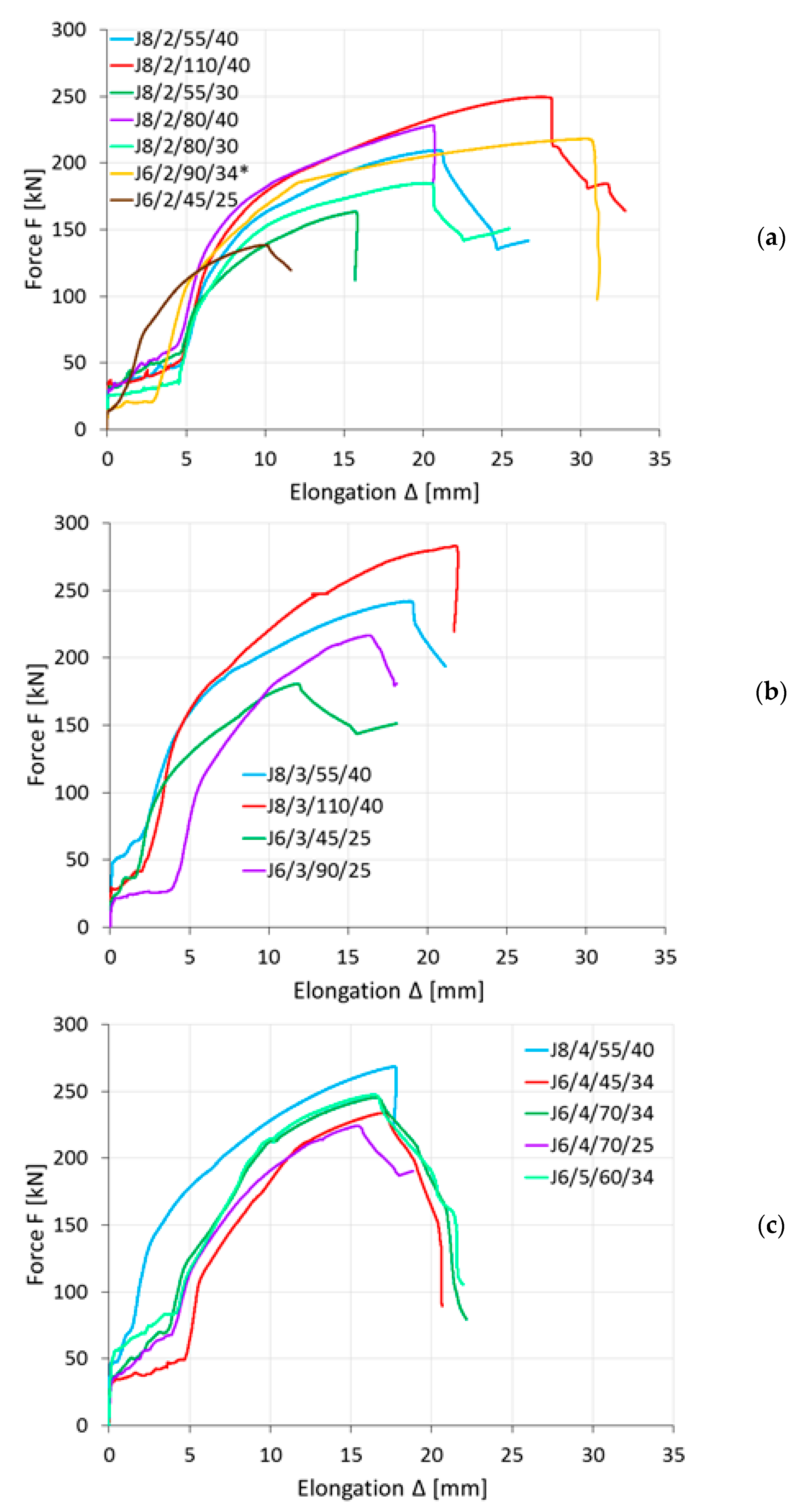 Materials 14 05141 g004