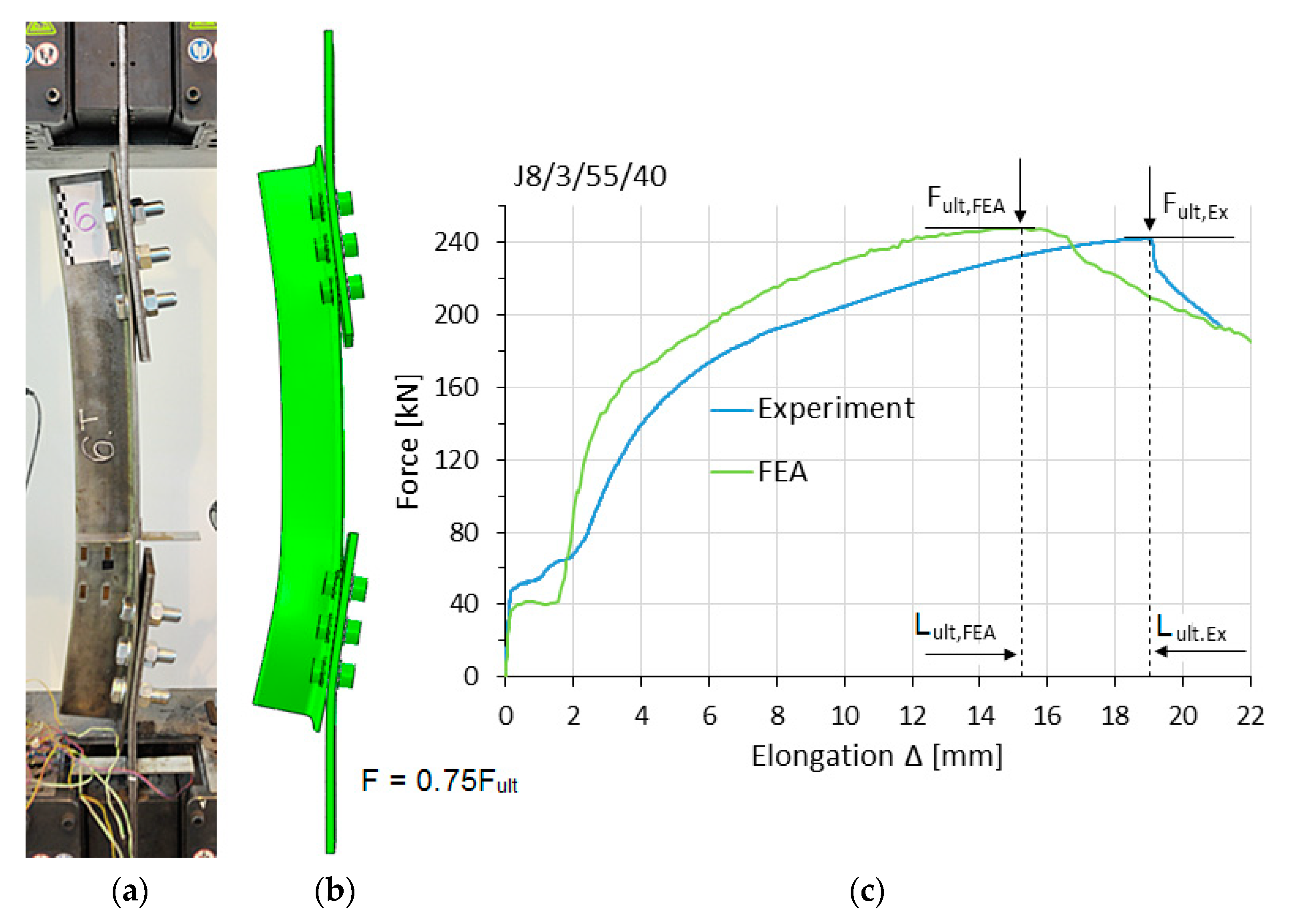 Materials 14 05141 g007