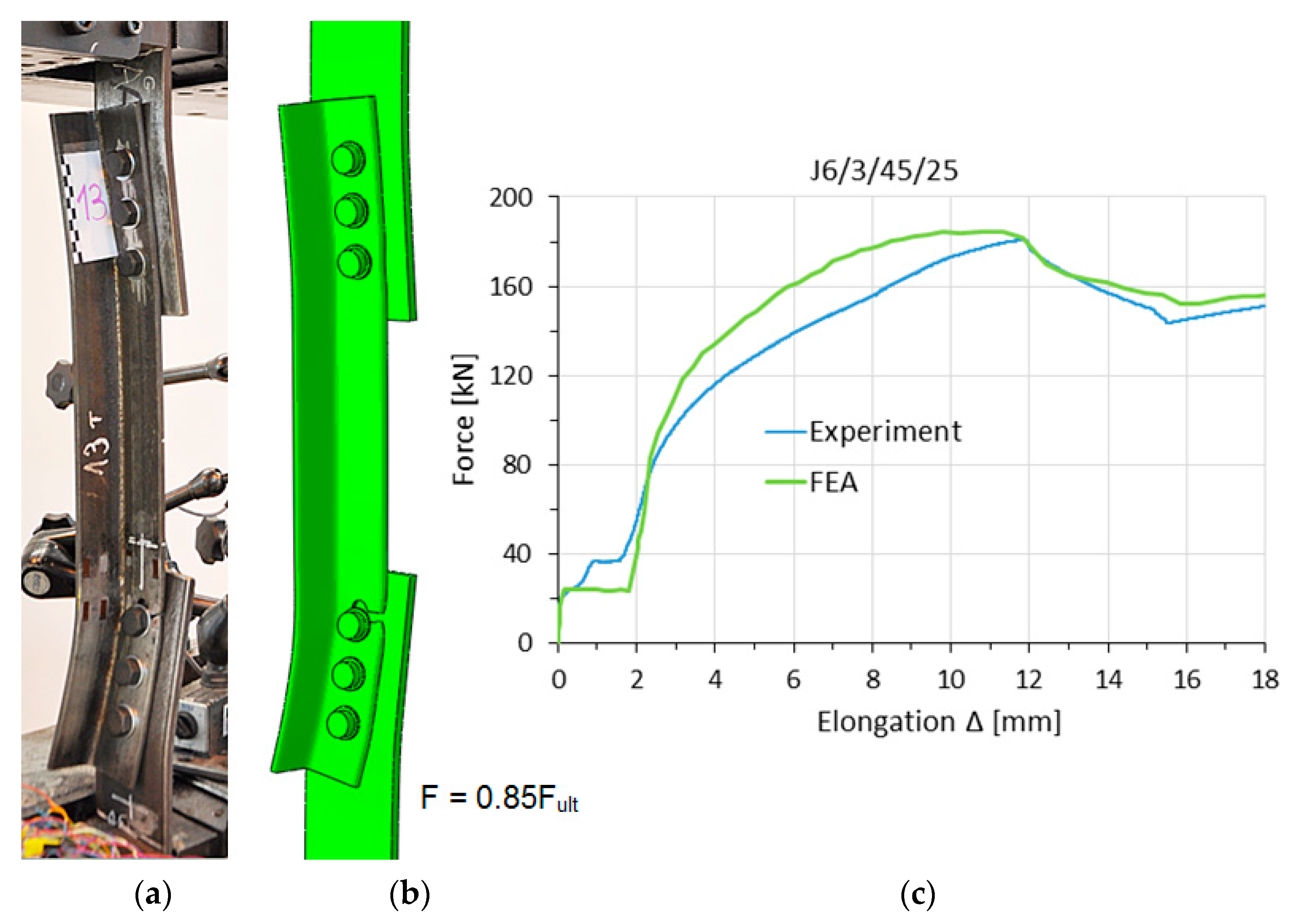 Materials 14 05141 g009