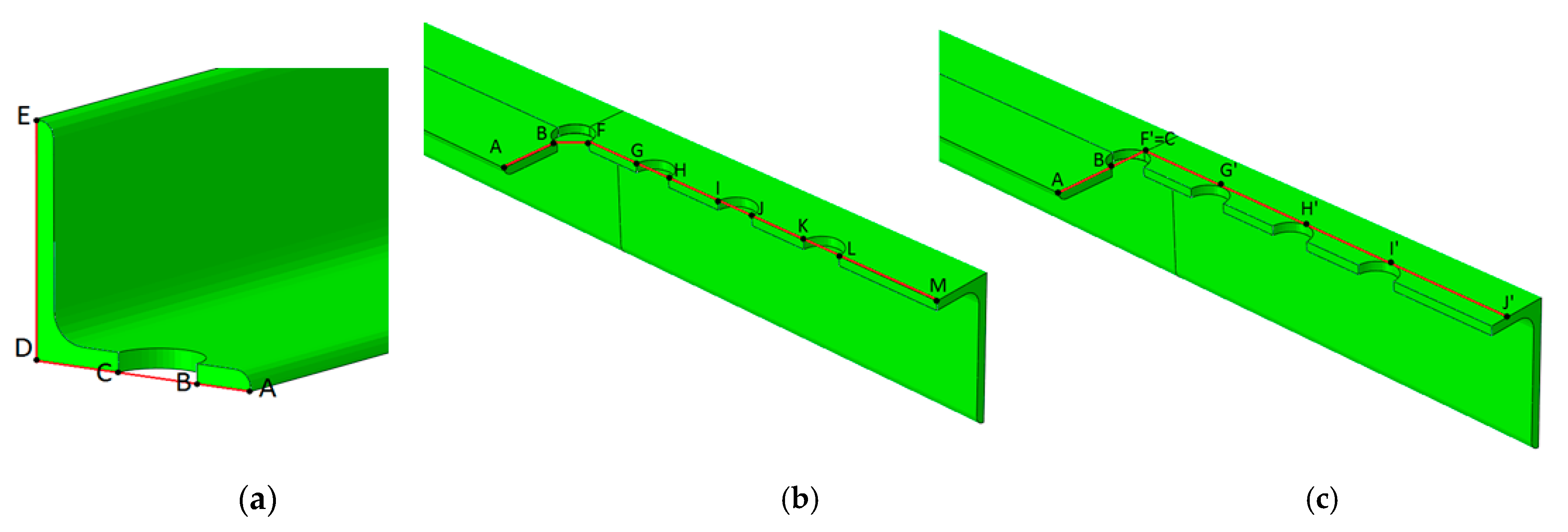 Materials 14 05141 g014