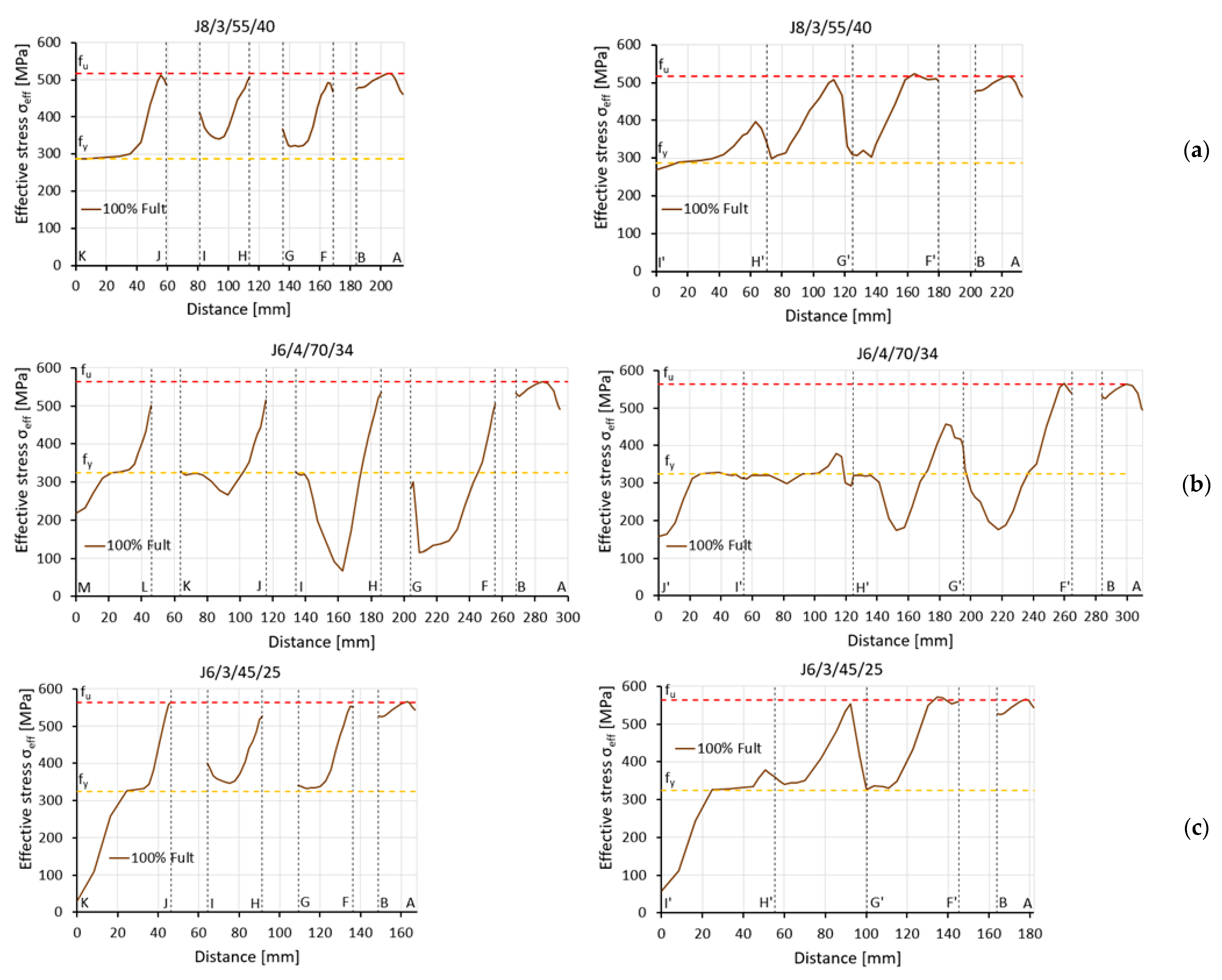 Materials 14 05141 g015