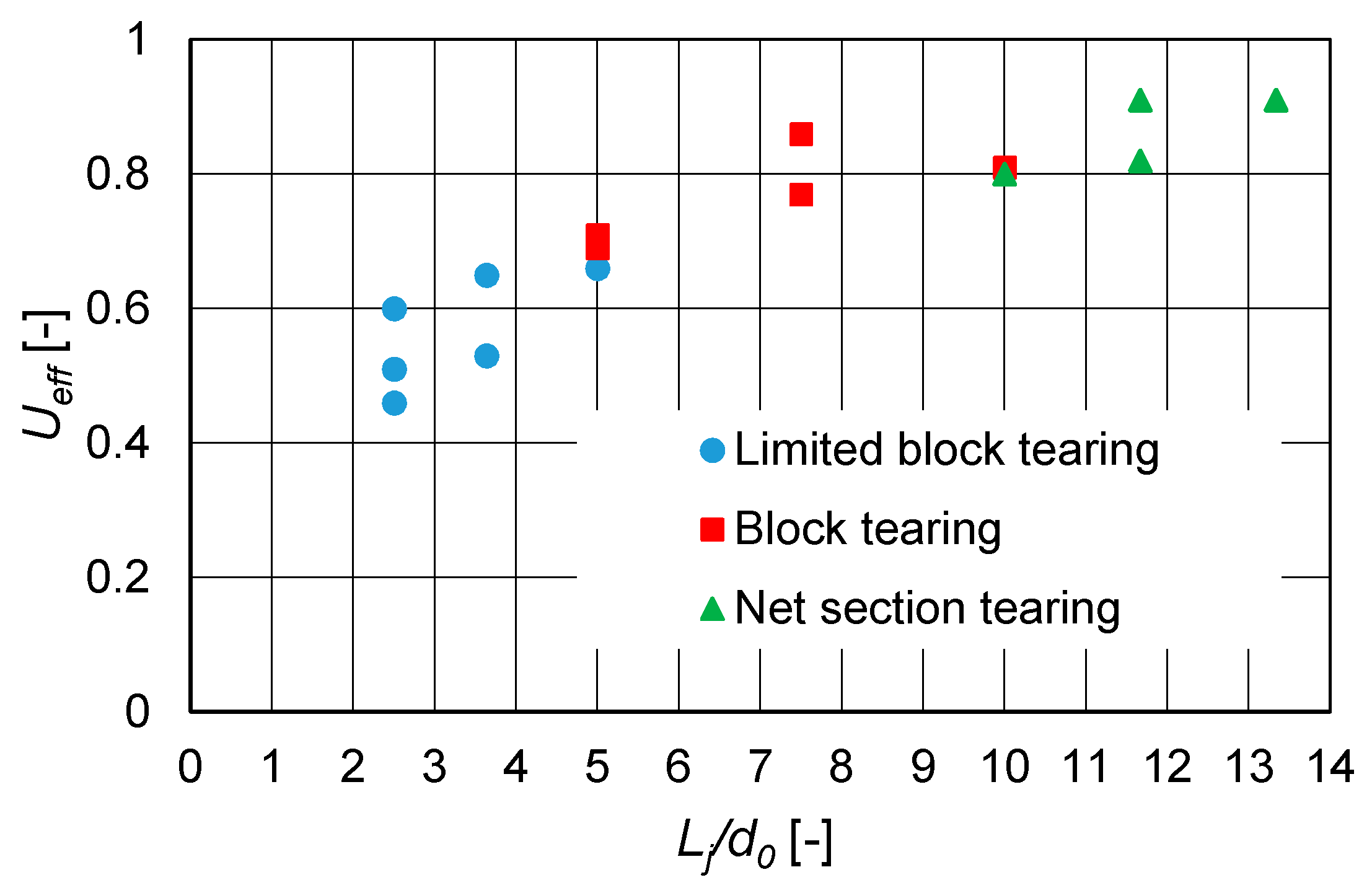 Materials 14 05141 g017