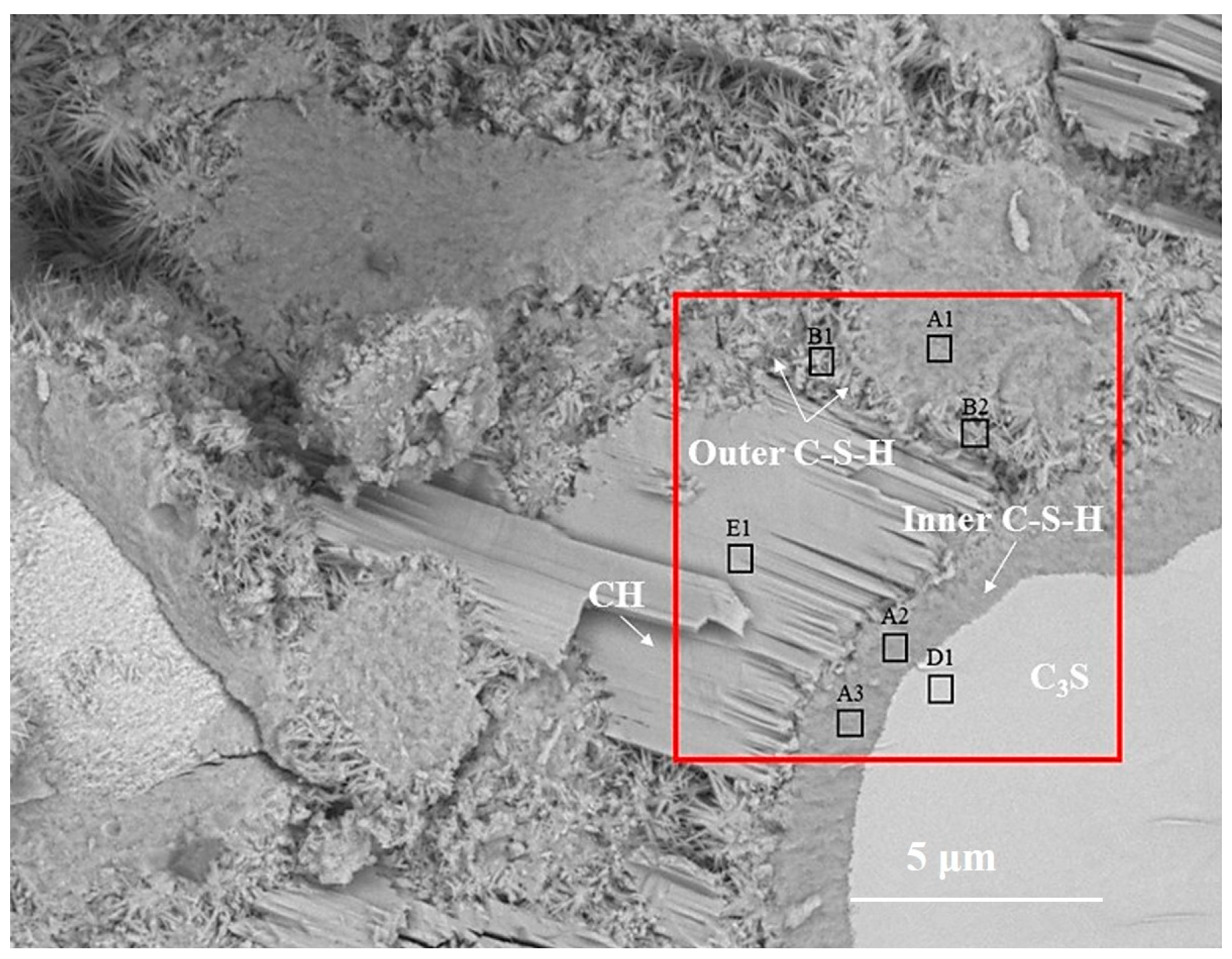 Materials 14 05144 g002