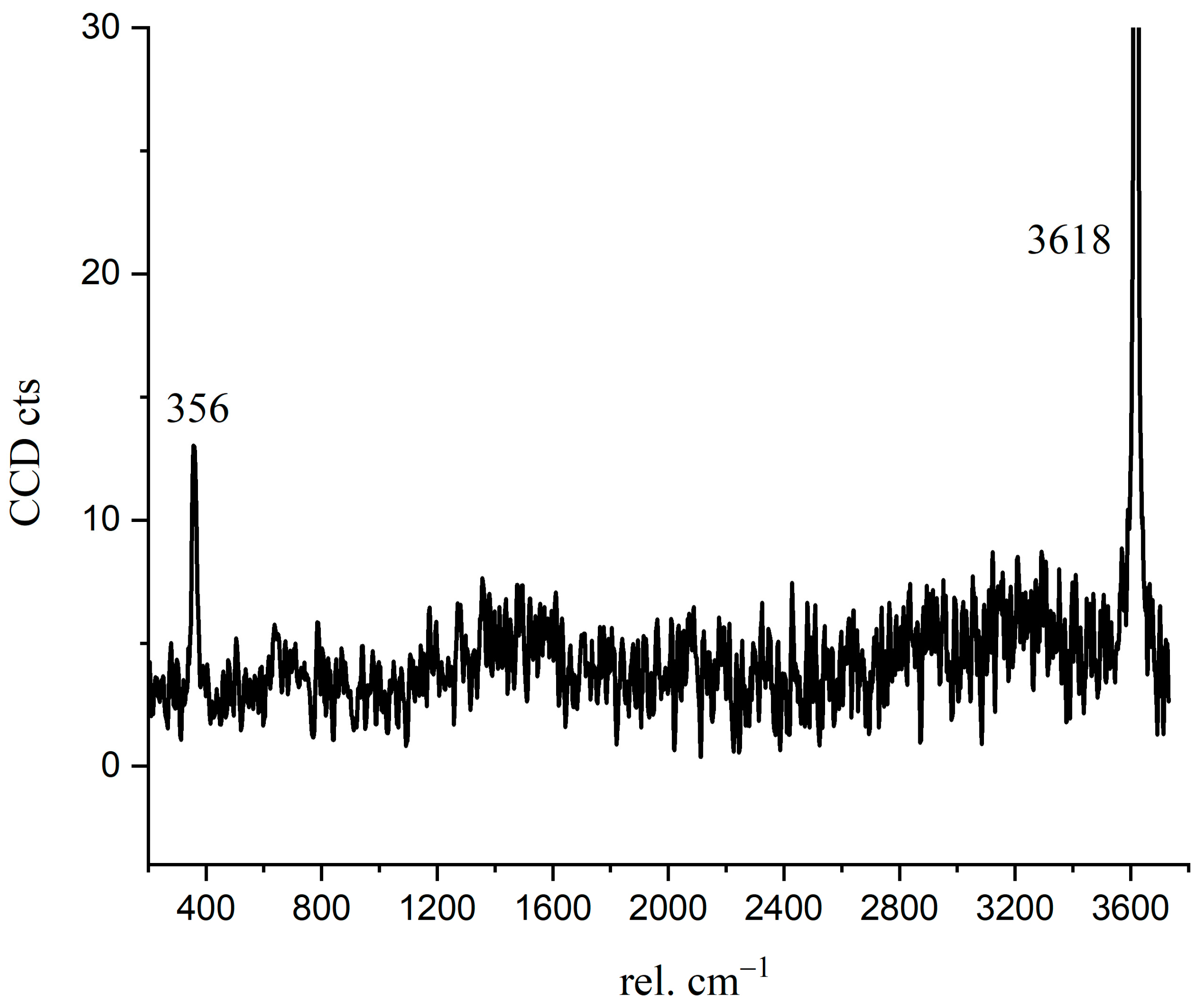 Materials 14 05144 g008
