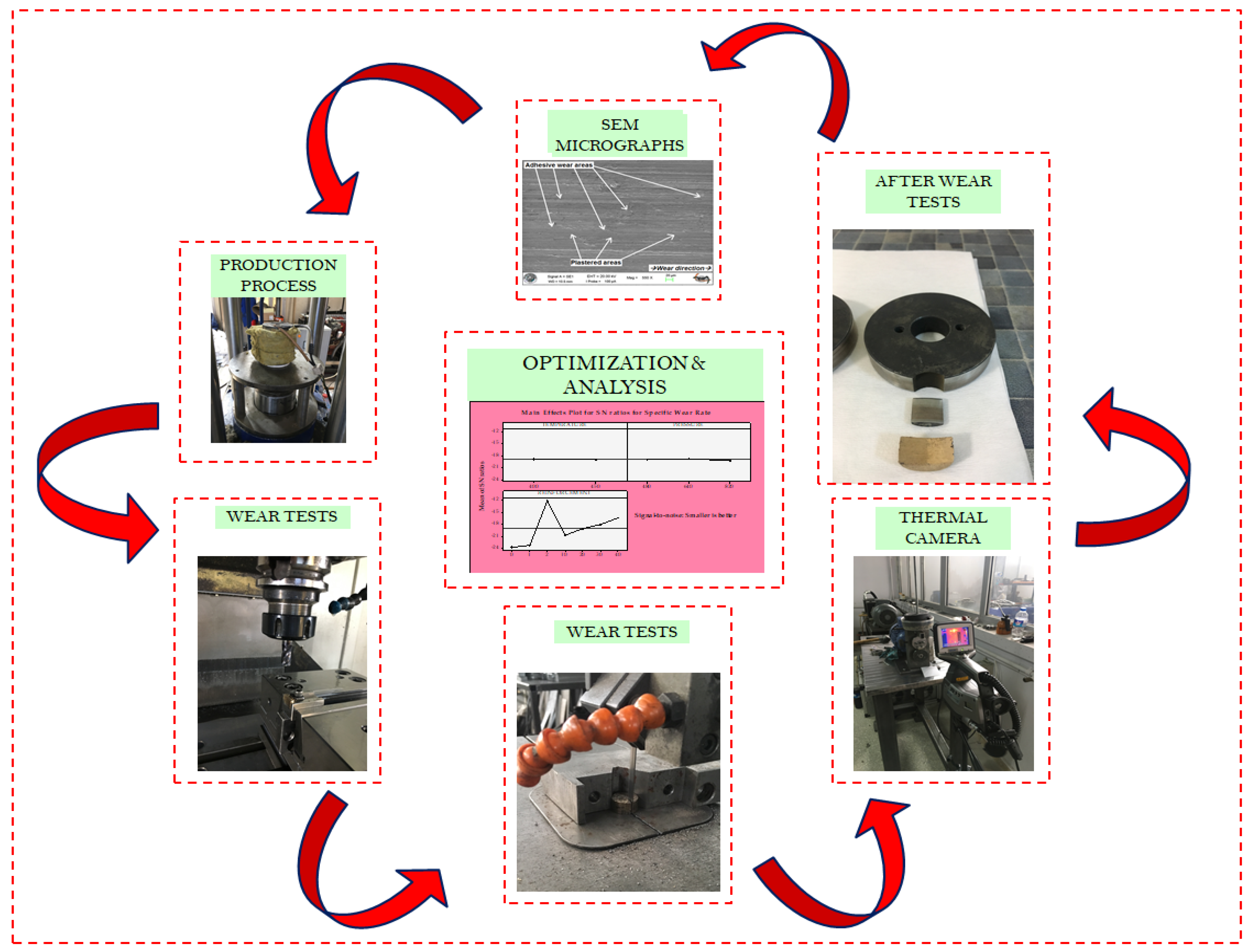 Materials 14 05145 g001